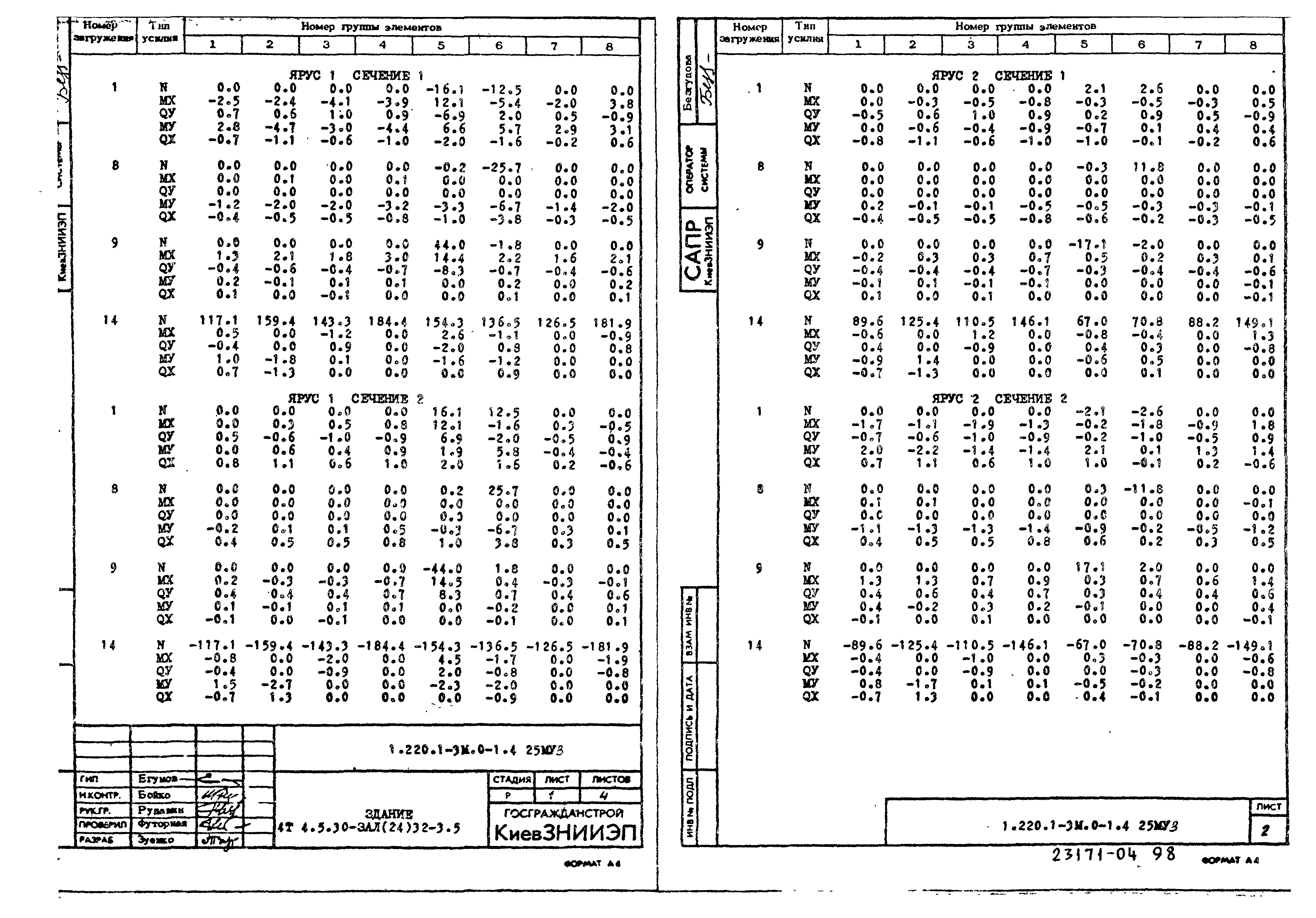 Серия 1.220.1-3м