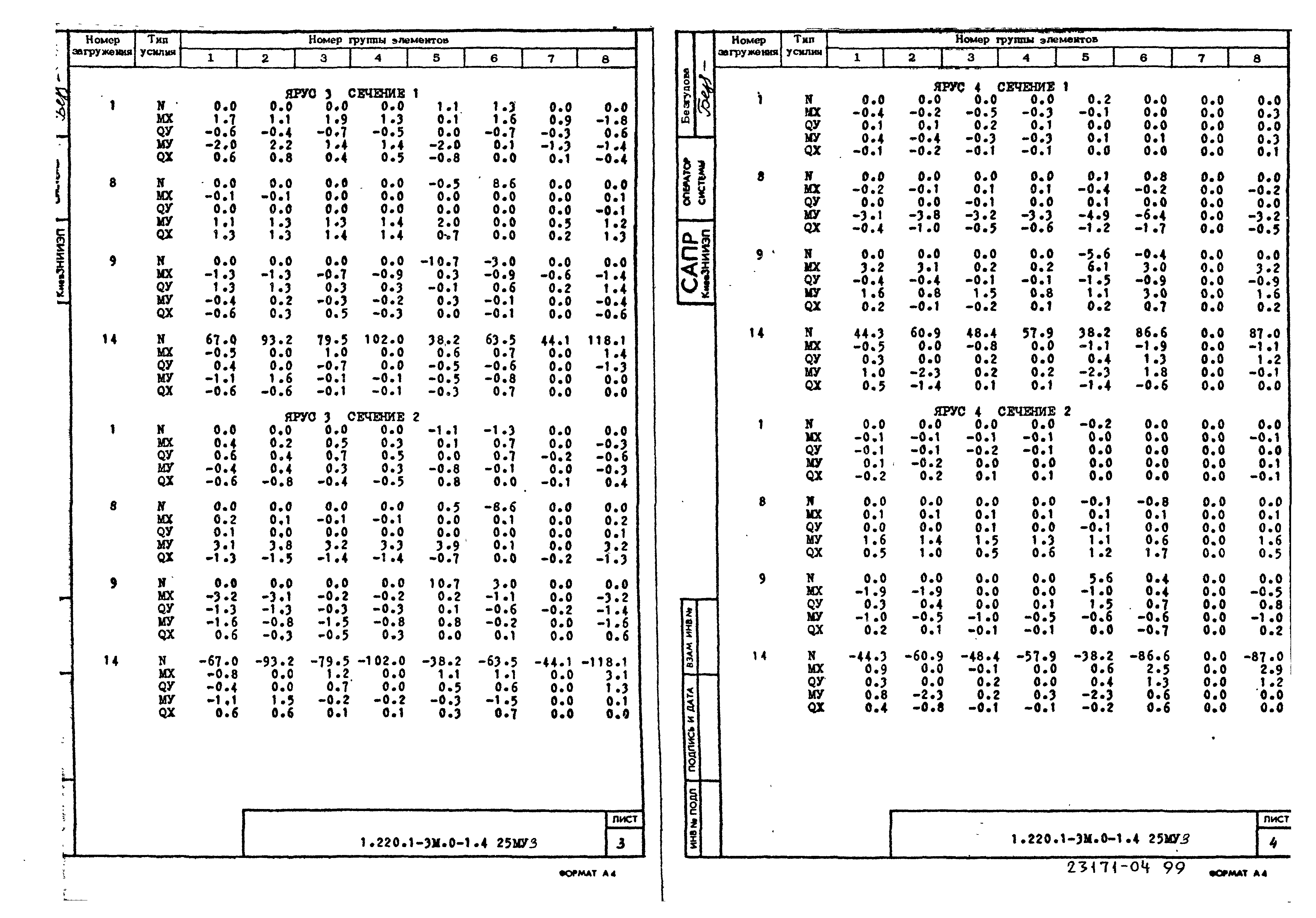 Серия 1.220.1-3м