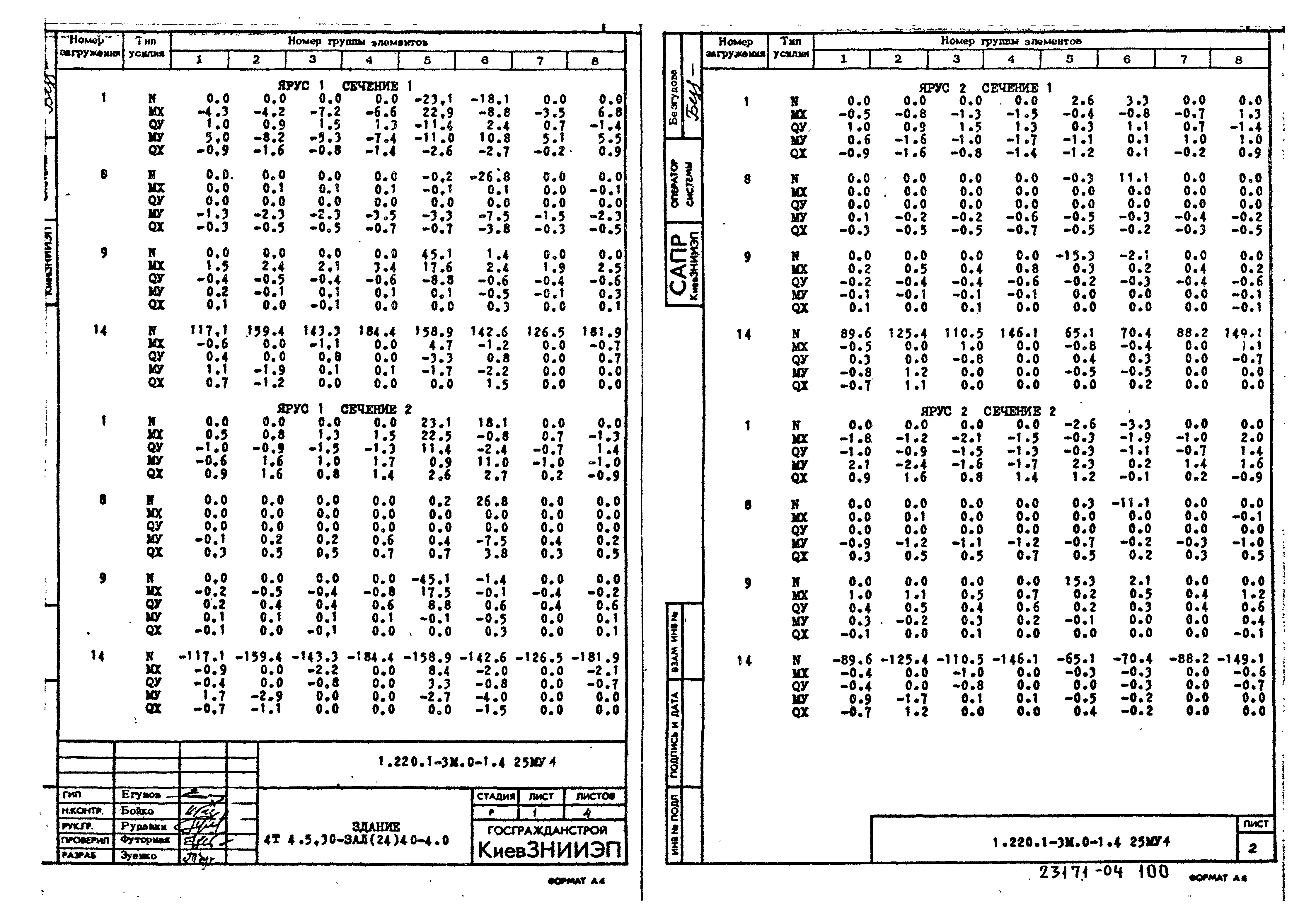 Серия 1.220.1-3м