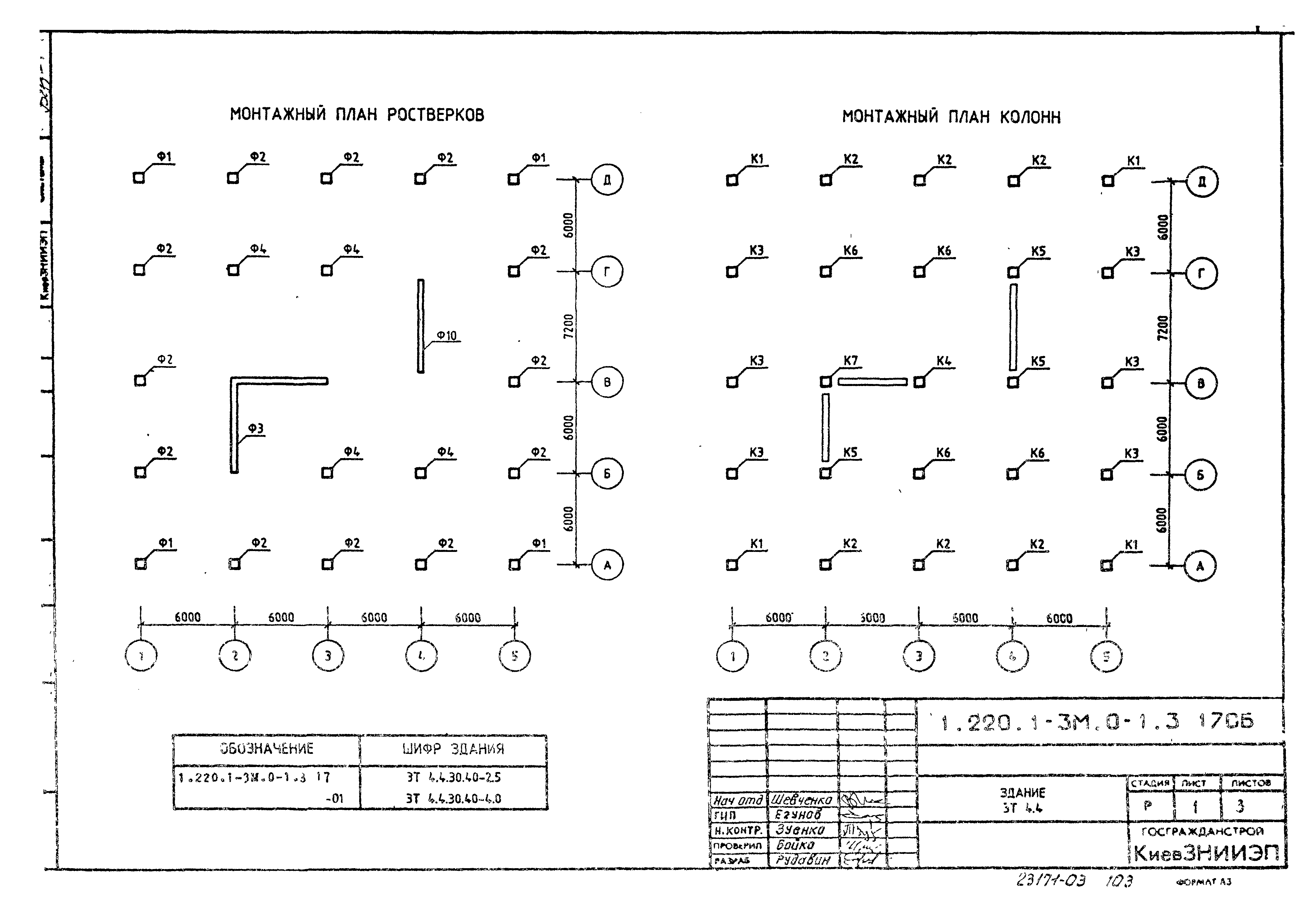 Серия 1.220.1-3м