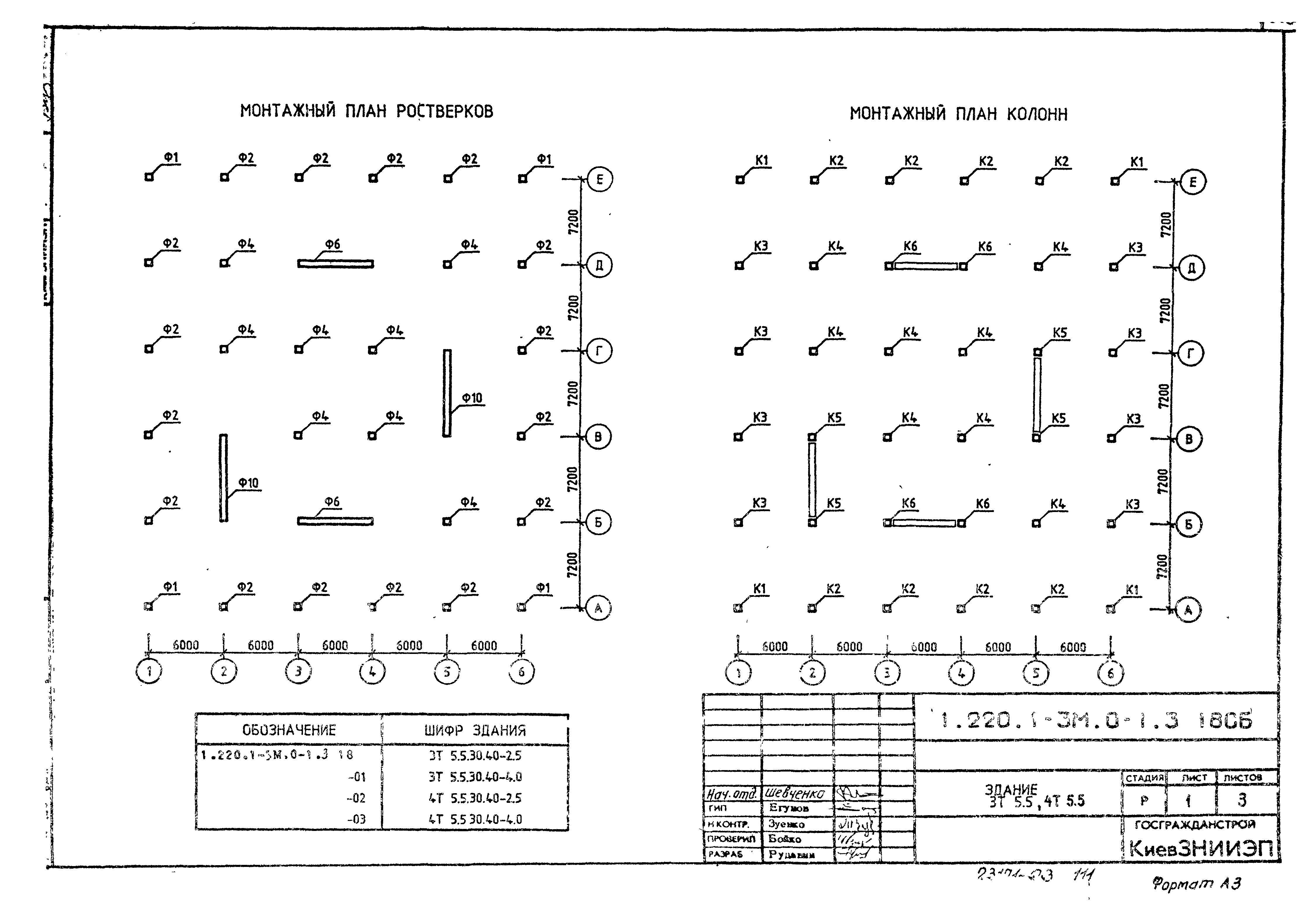 Серия 1.220.1-3м