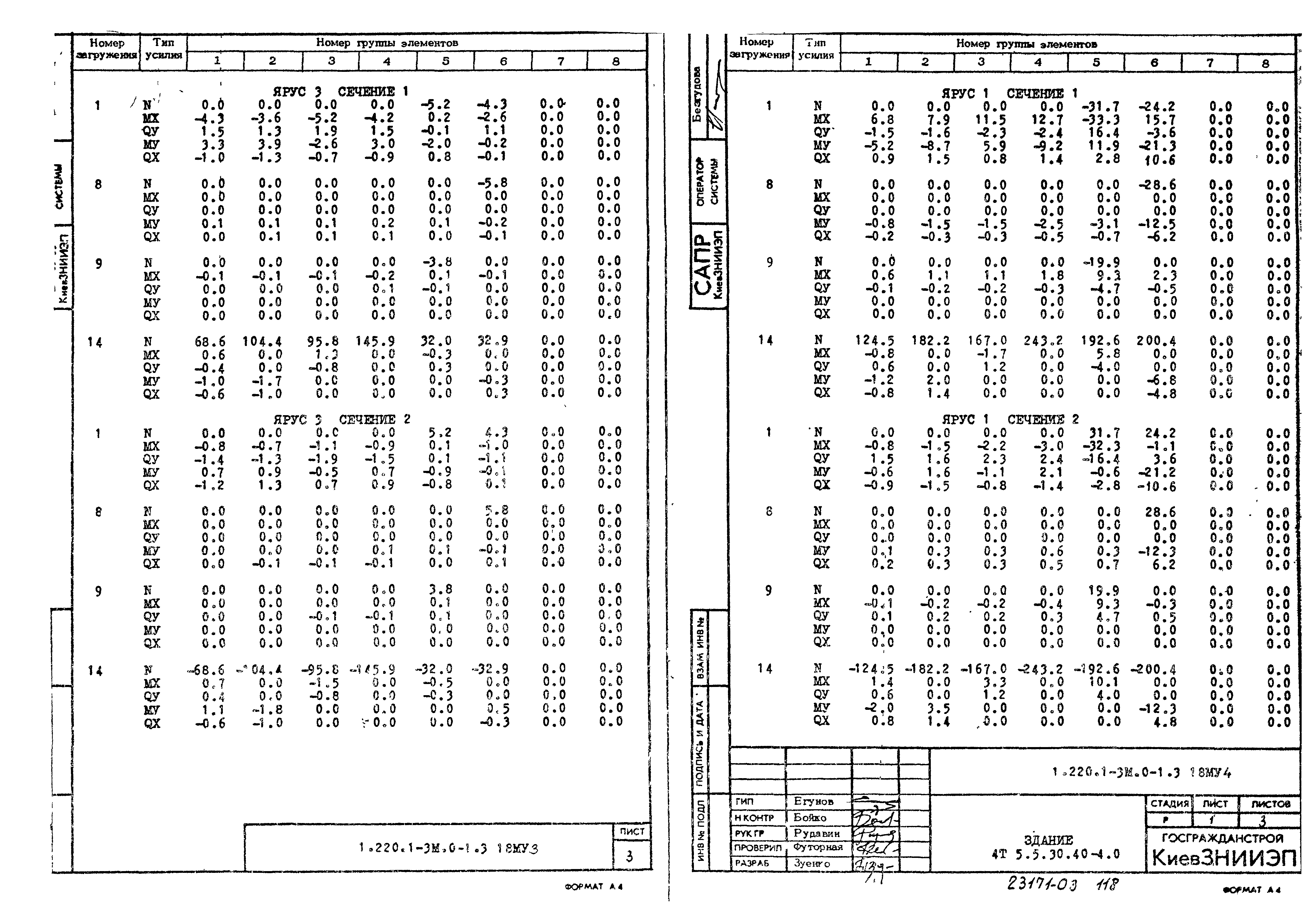 Серия 1.220.1-3м