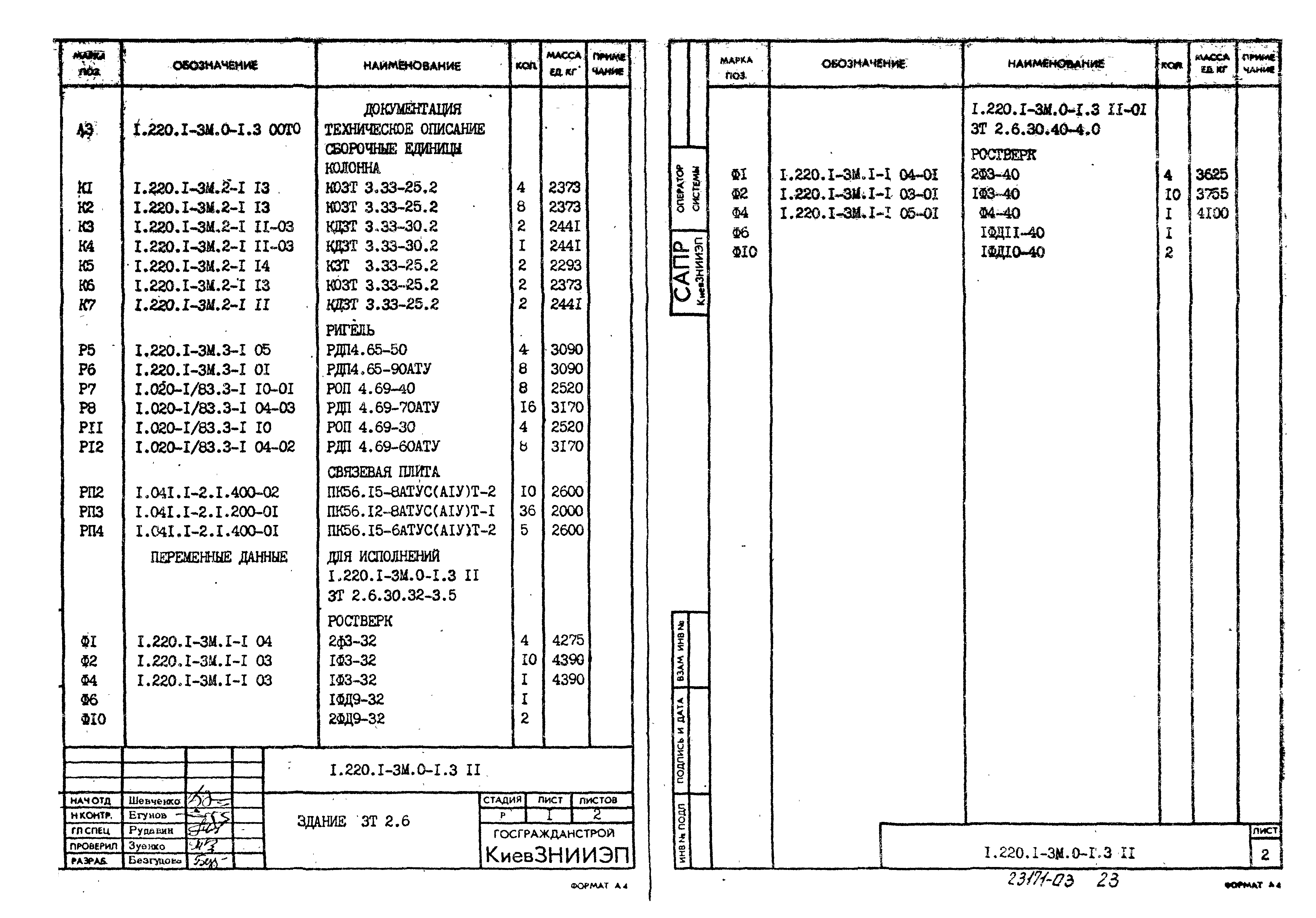 Серия 1.220.1-3м