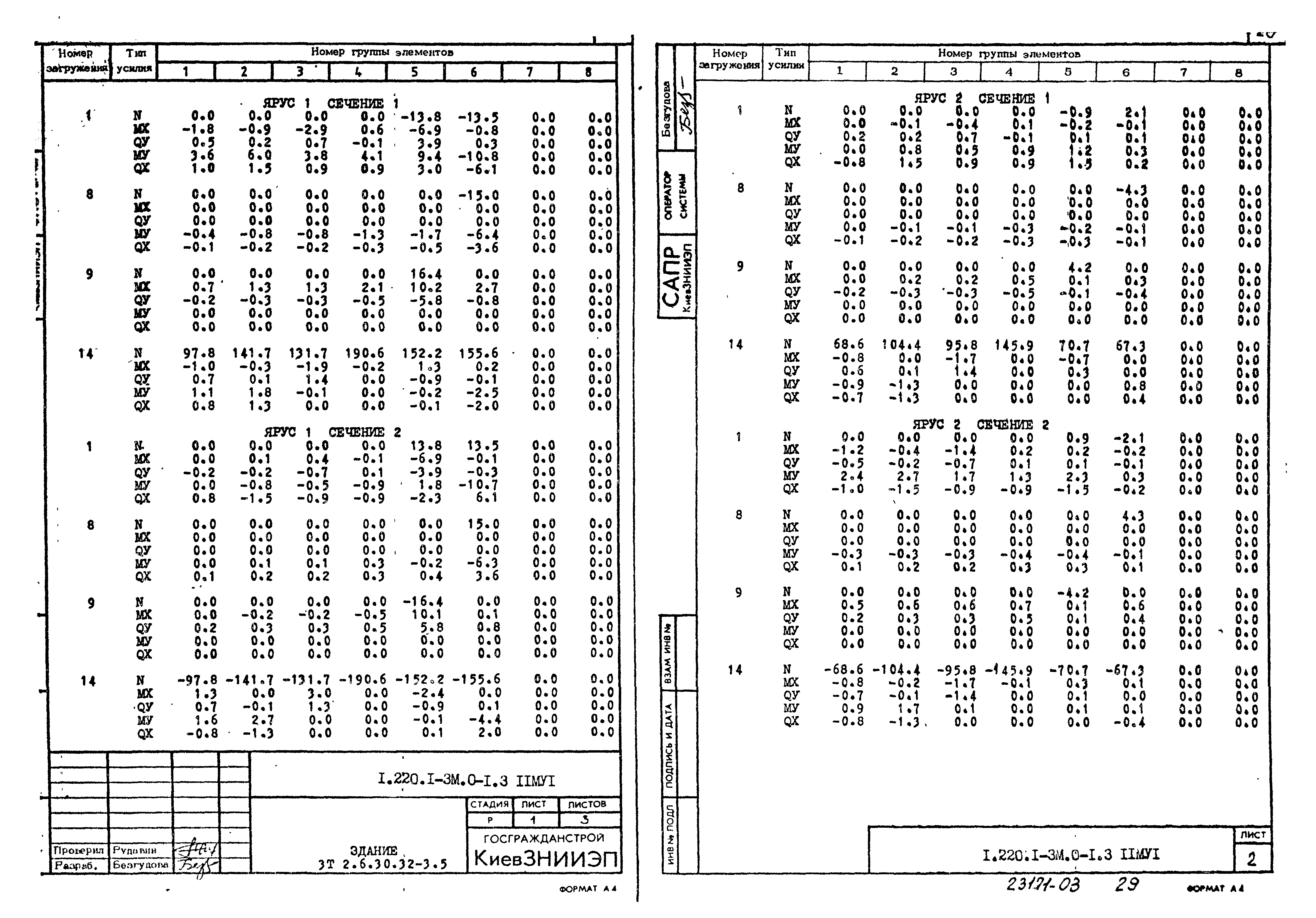 Серия 1.220.1-3м