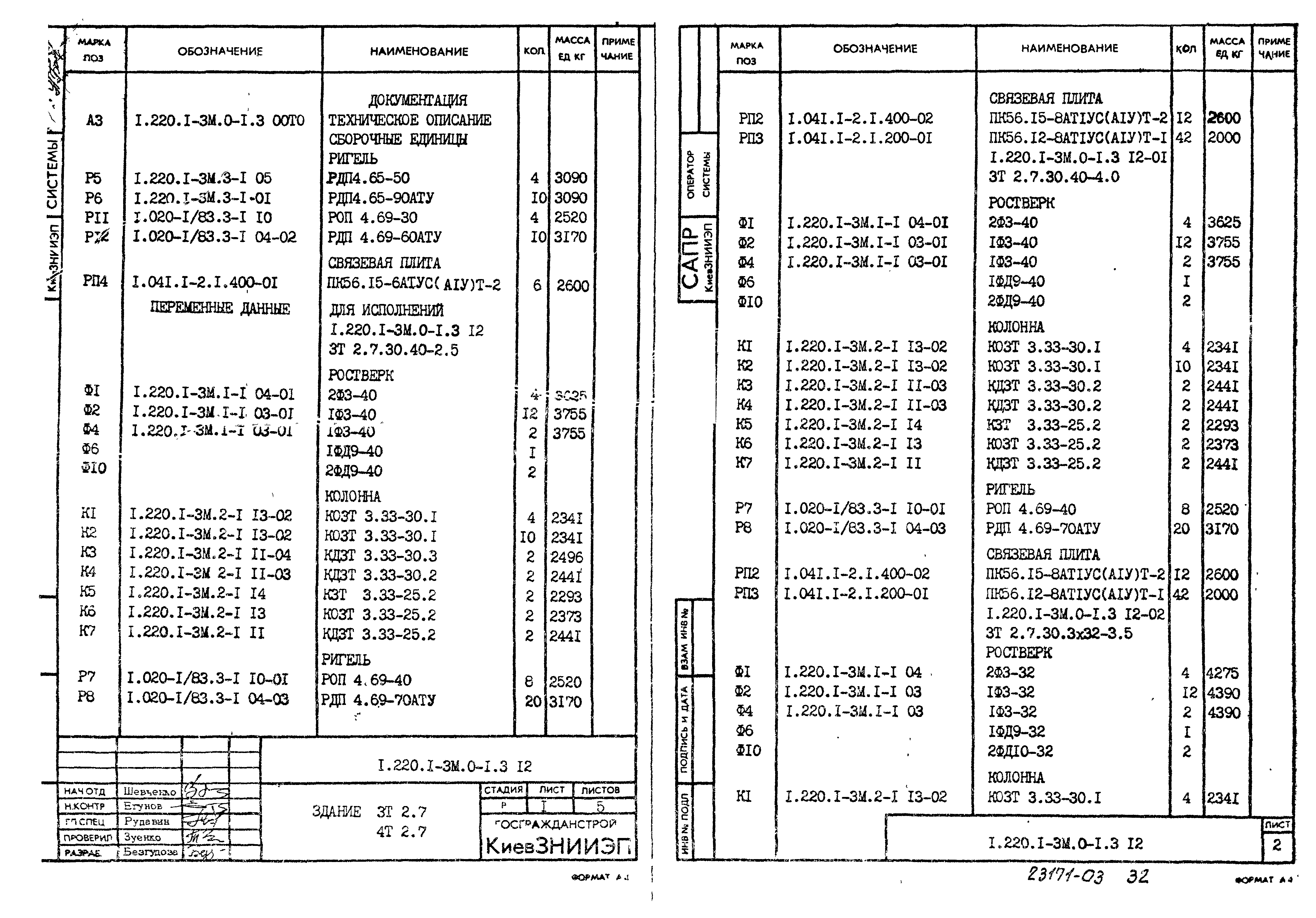 Серия 1.220.1-3м