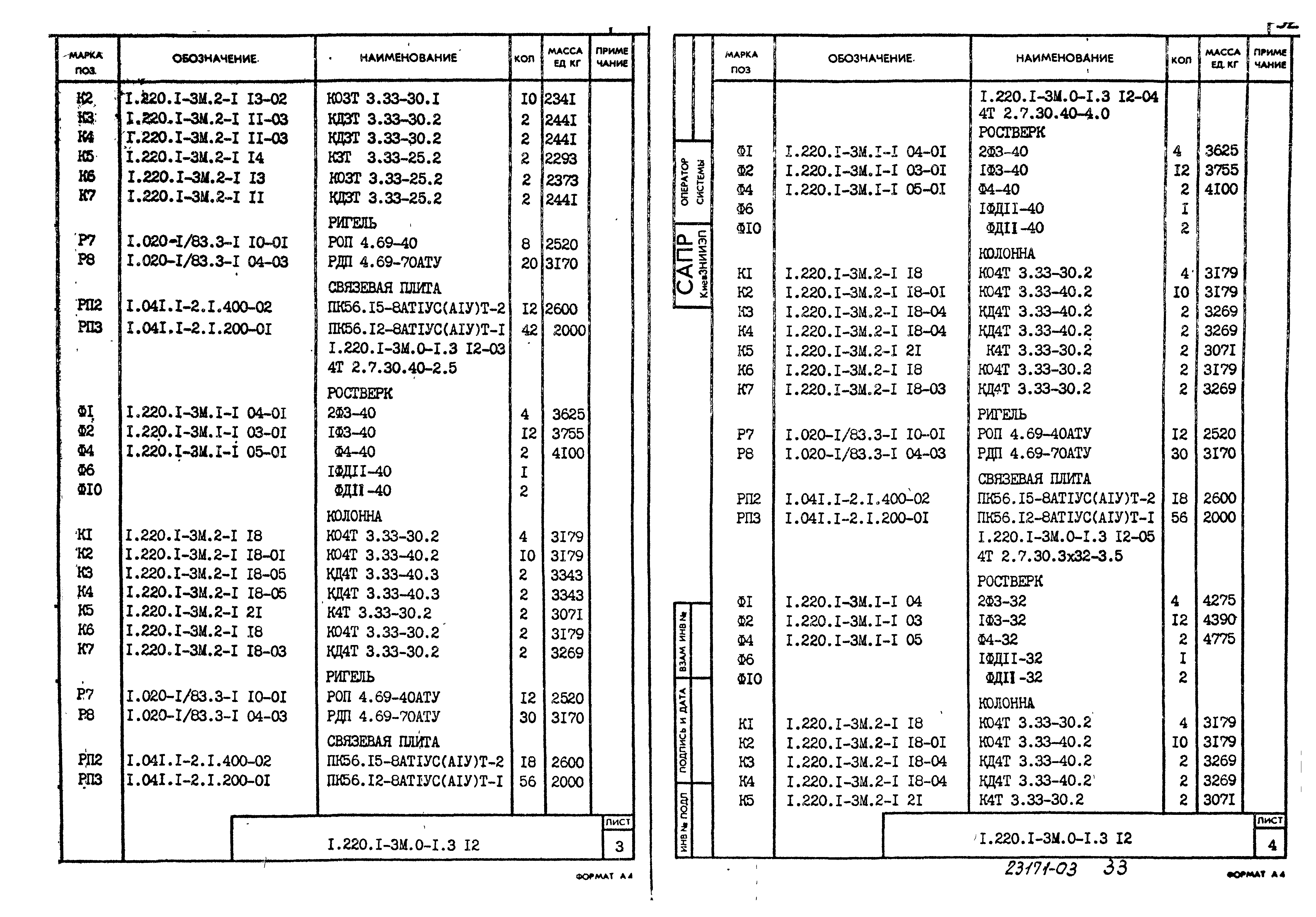 Серия 1.220.1-3м