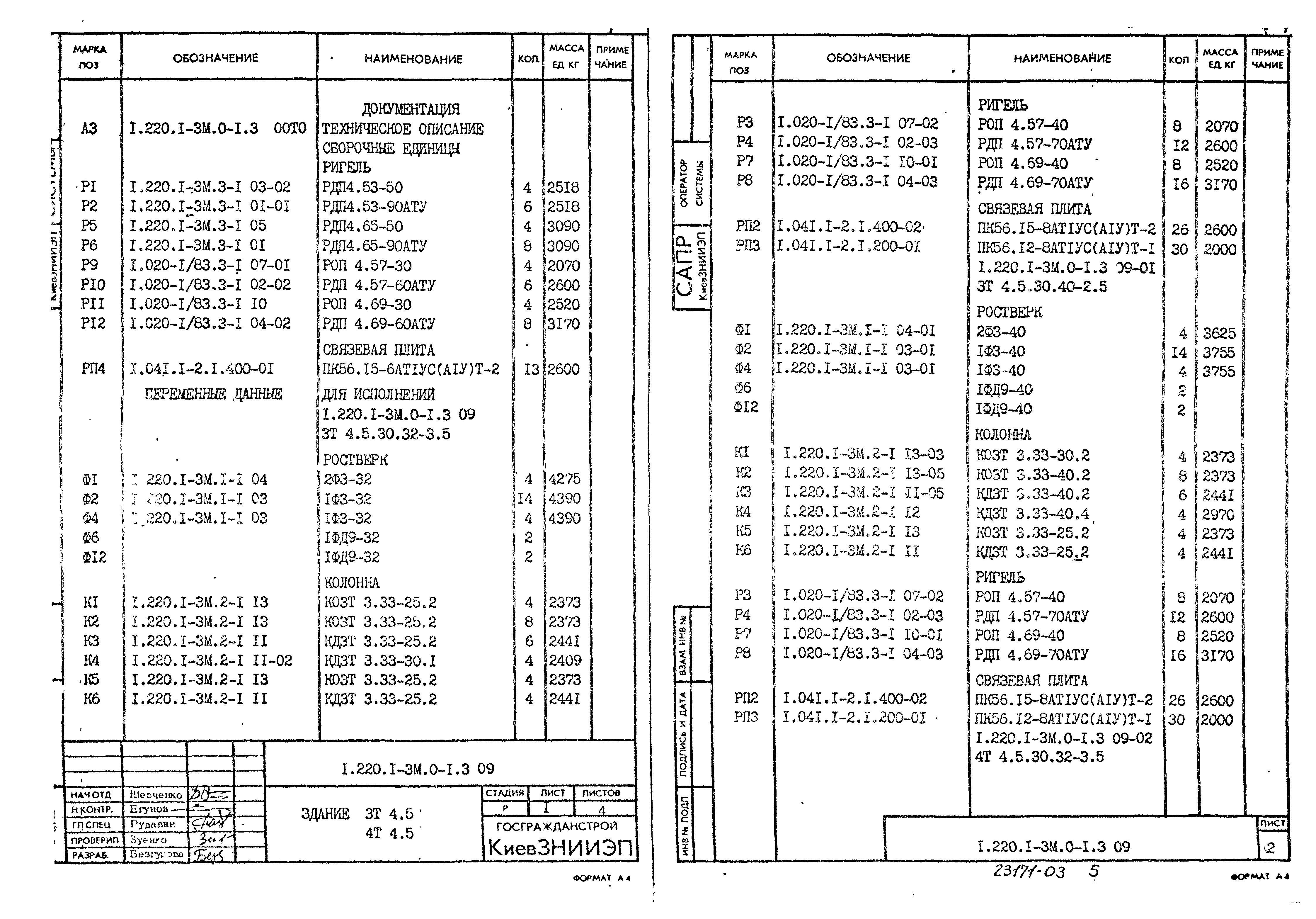 Серия 1.220.1-3м