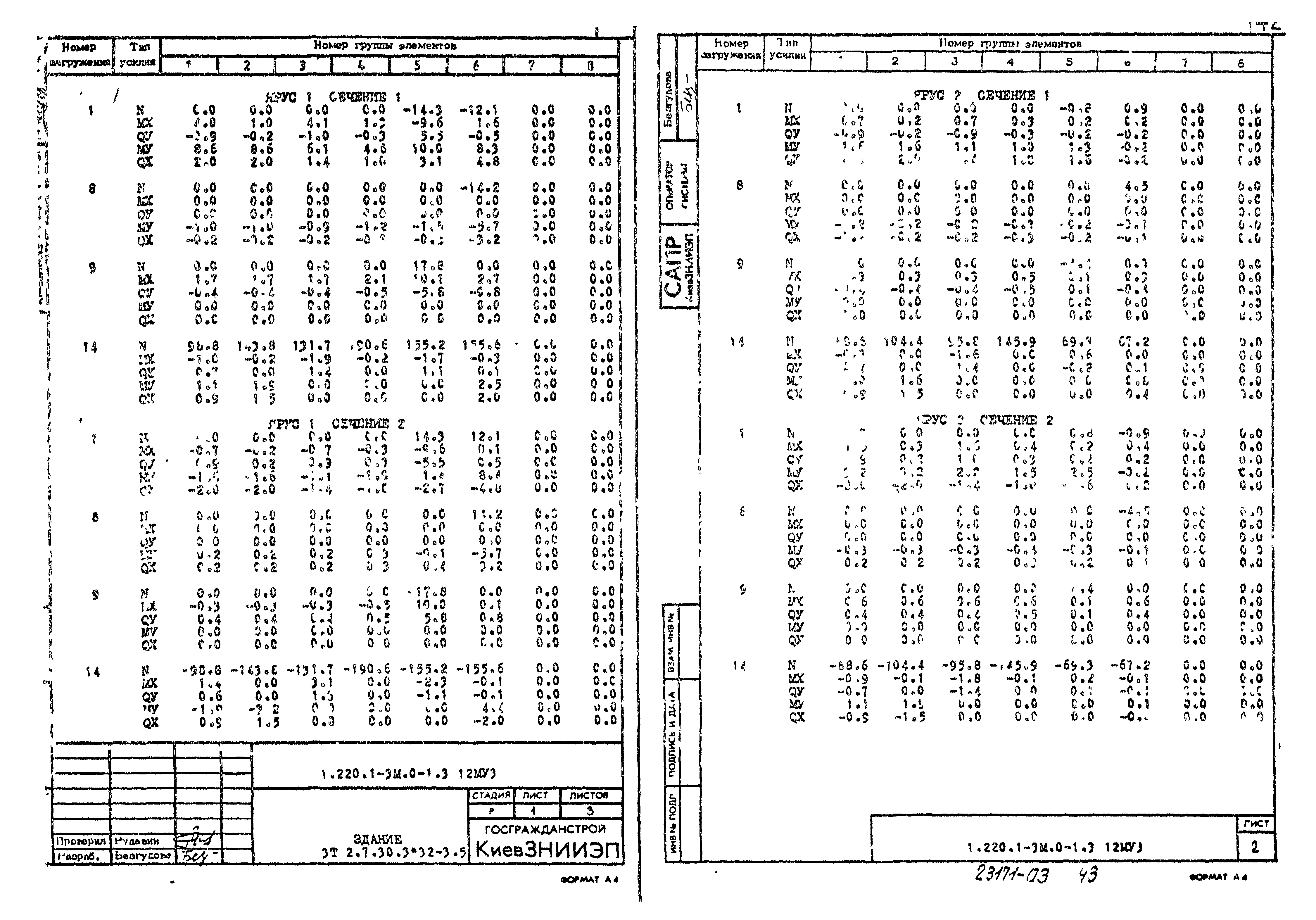 Серия 1.220.1-3м