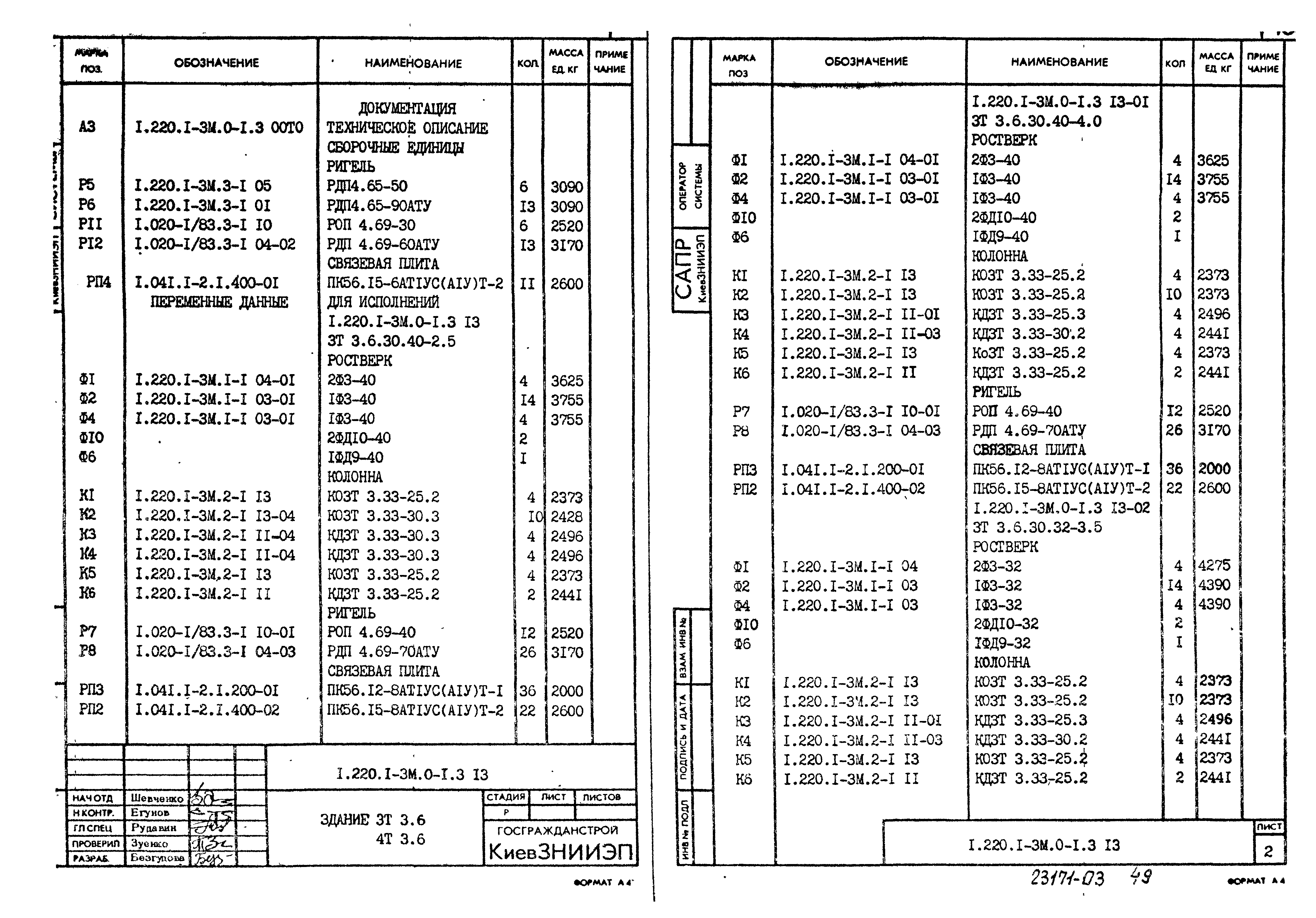 Серия 1.220.1-3м