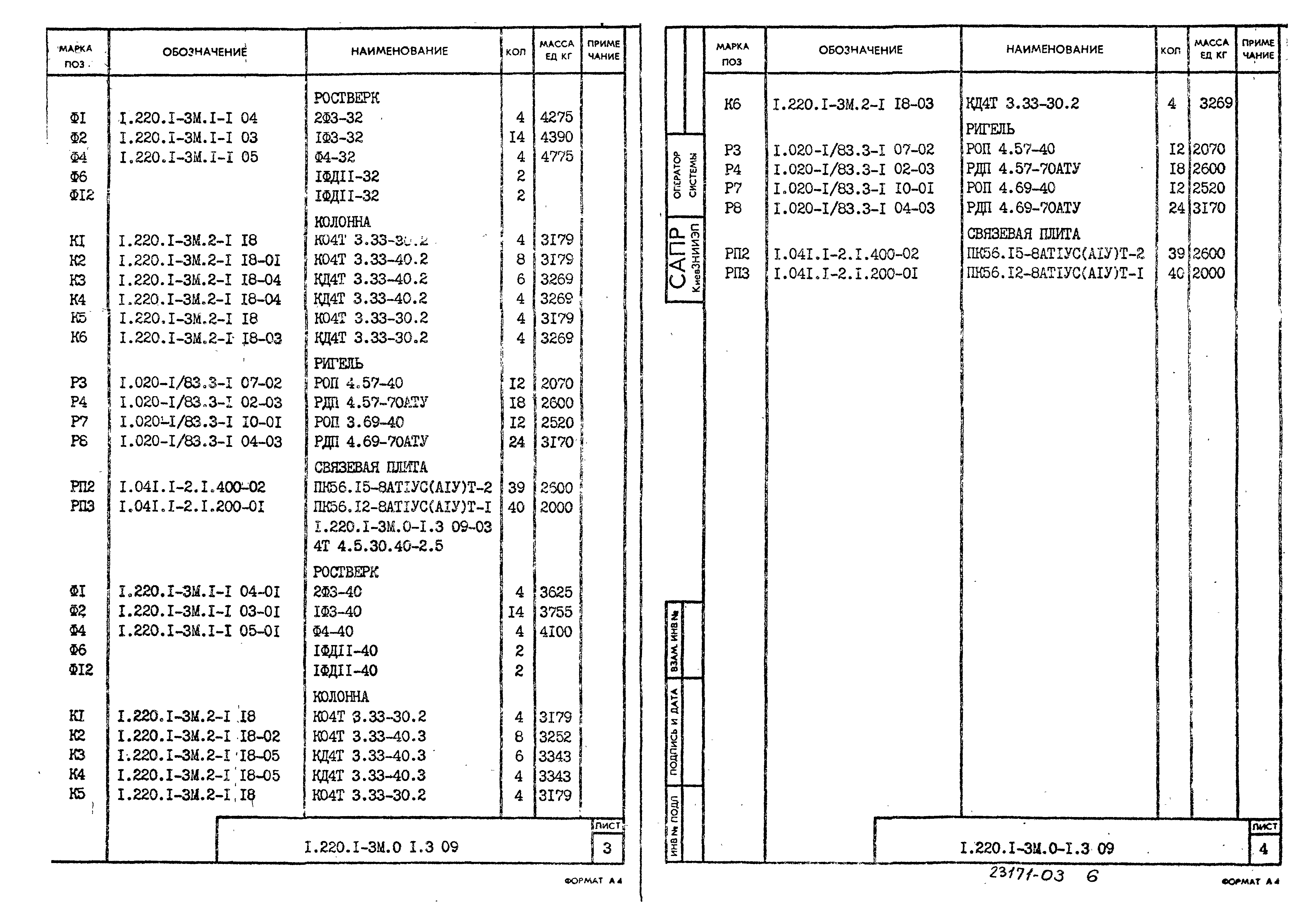 Серия 1.220.1-3м