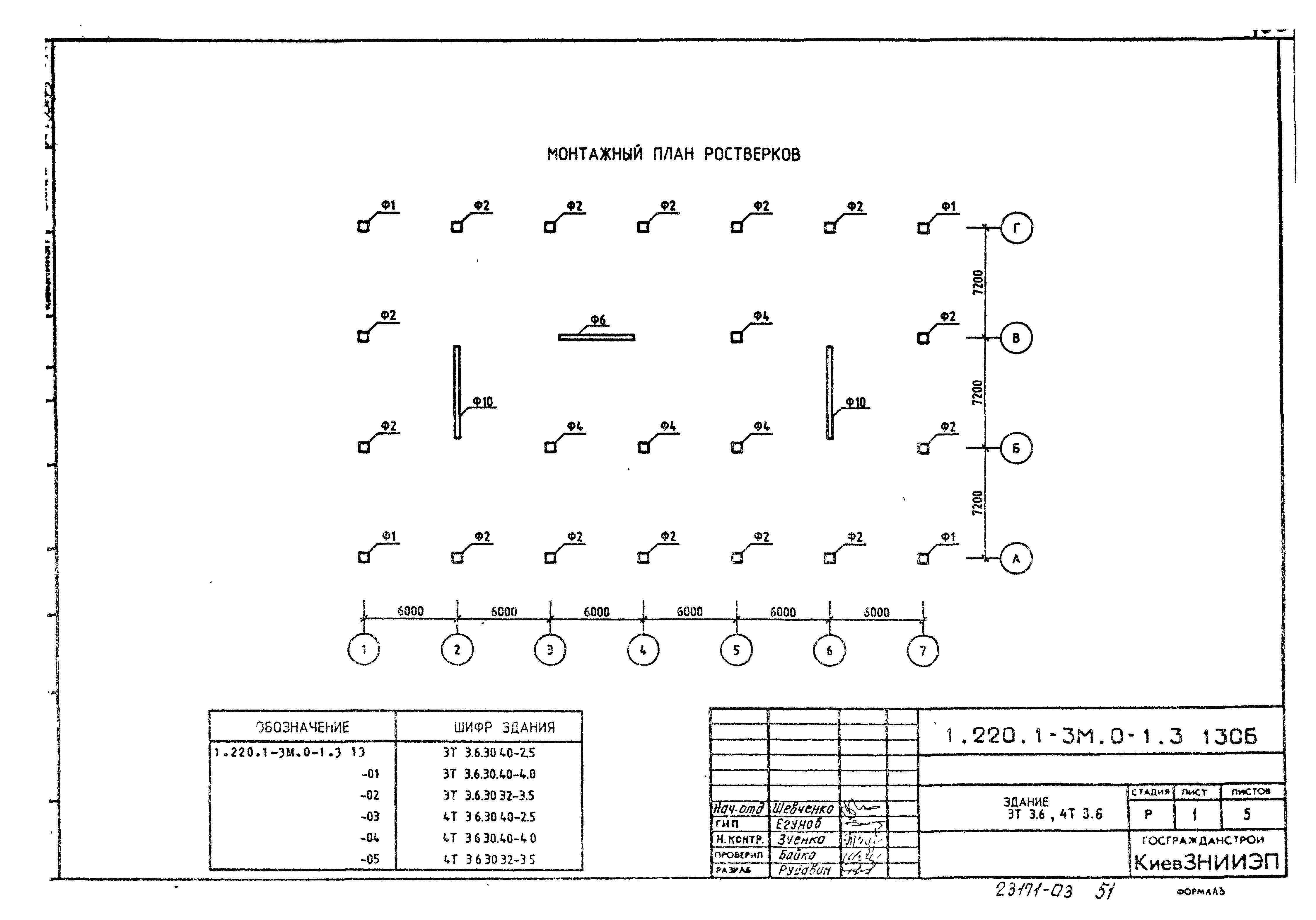 Серия 1.220.1-3м