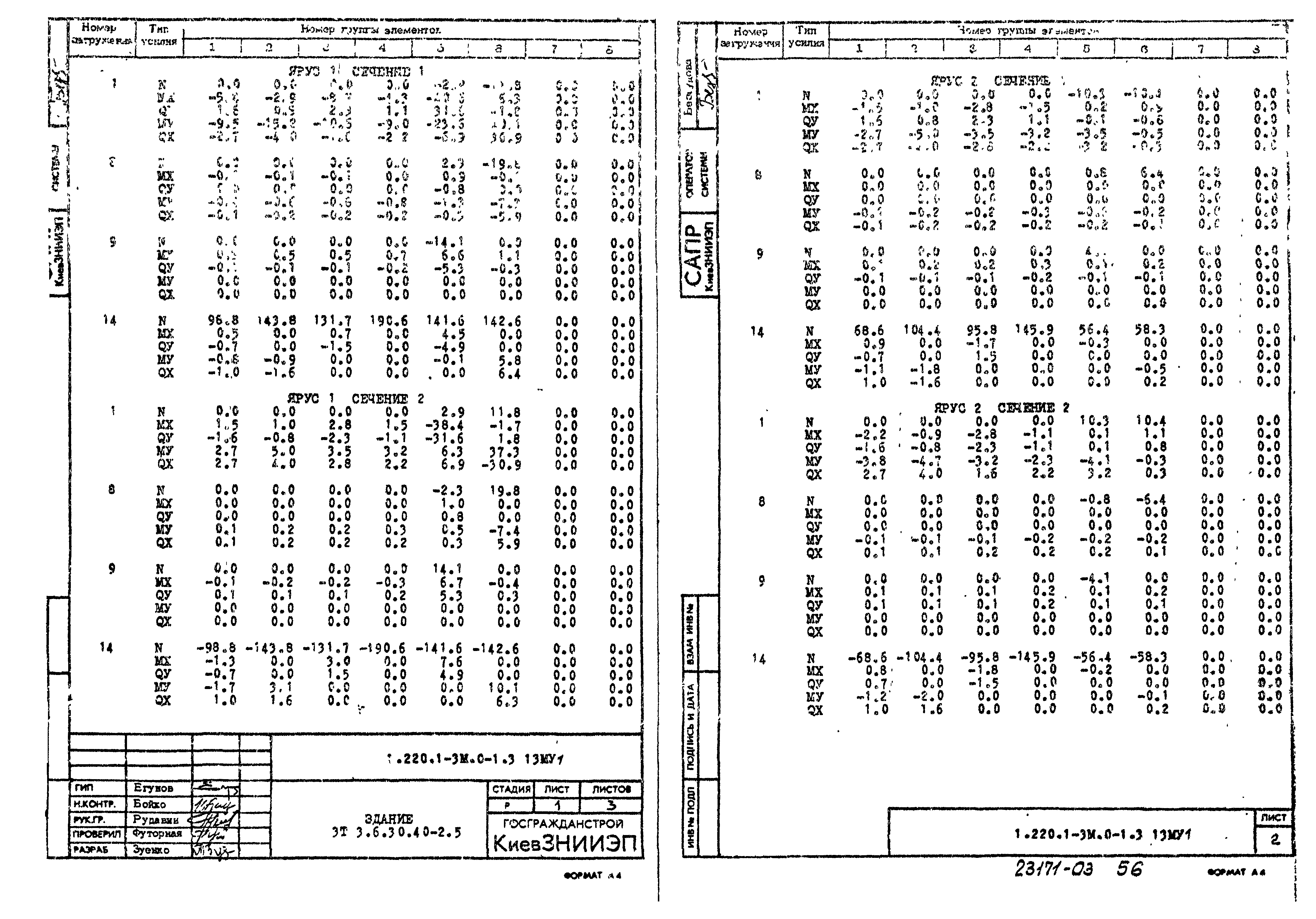 Серия 1.220.1-3м