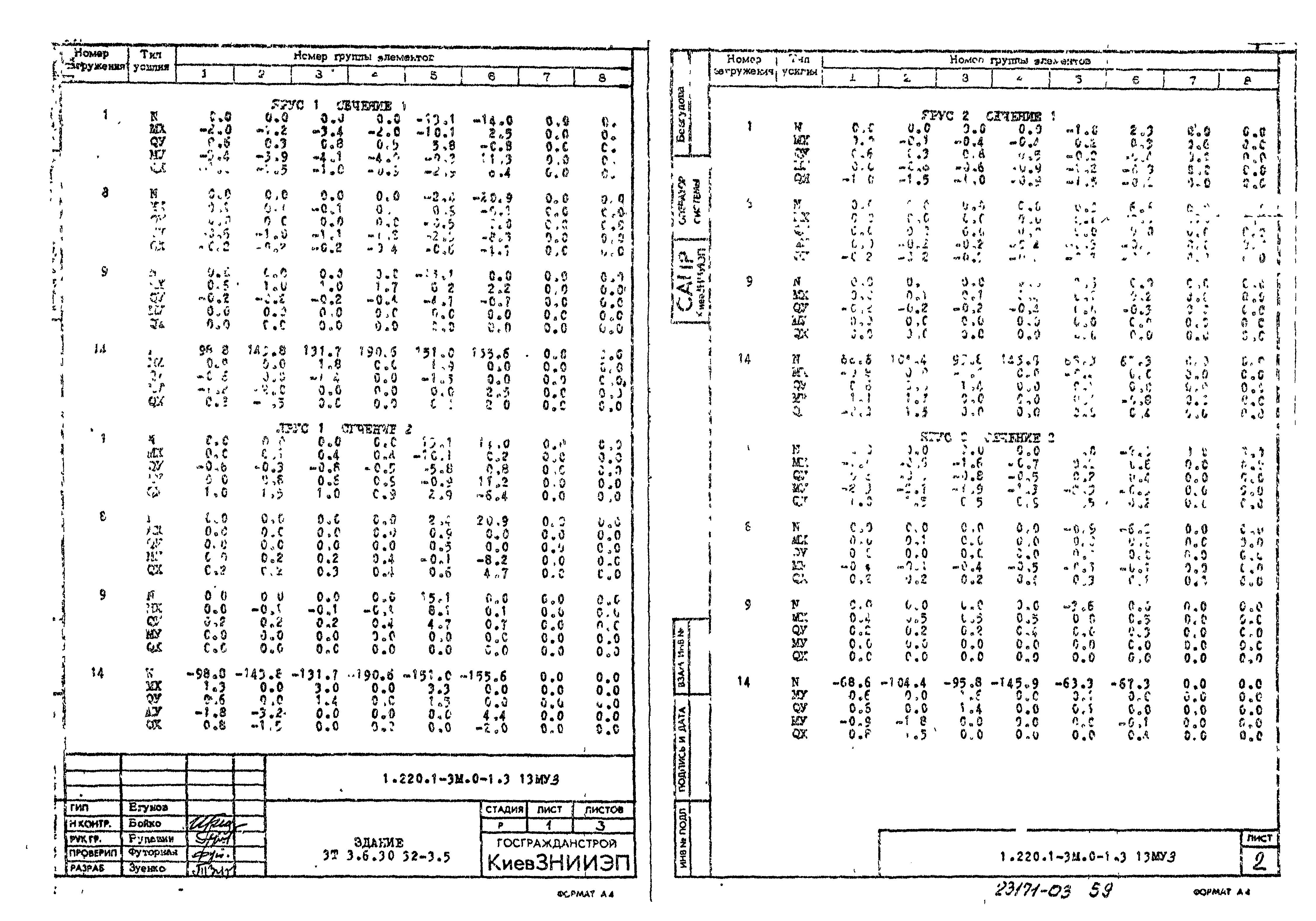 Серия 1.220.1-3м