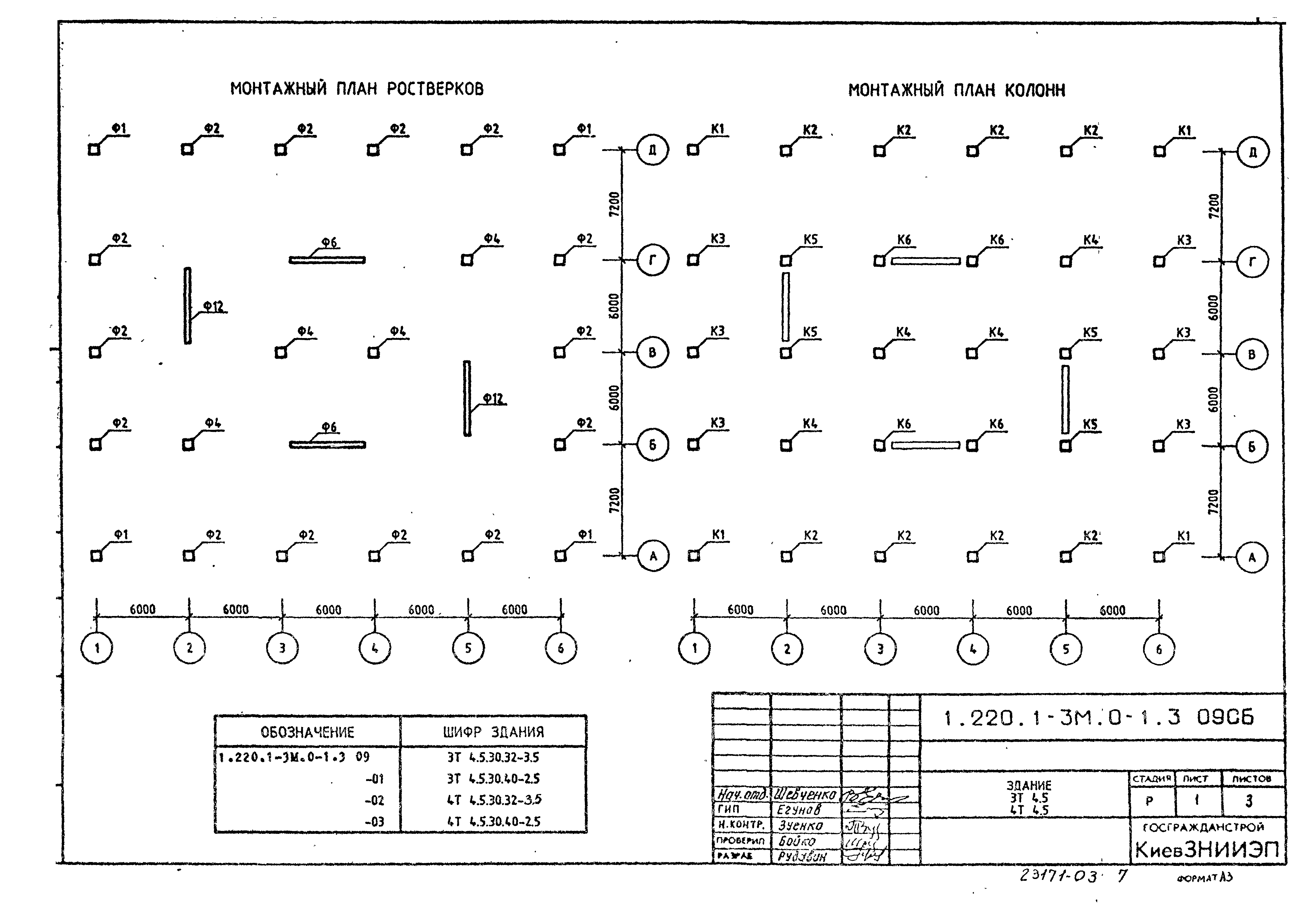 Серия 1.220.1-3м