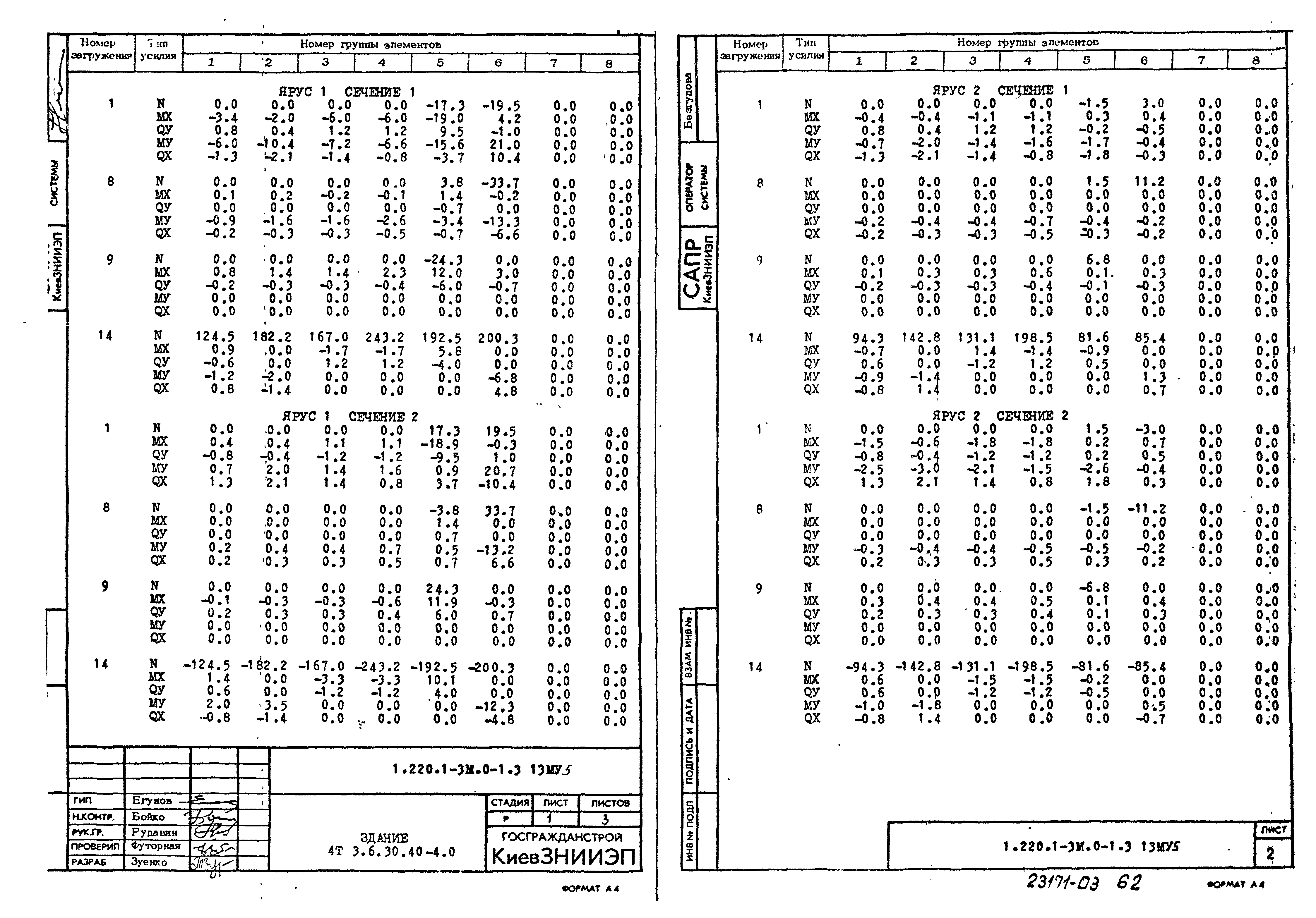 Серия 1.220.1-3м