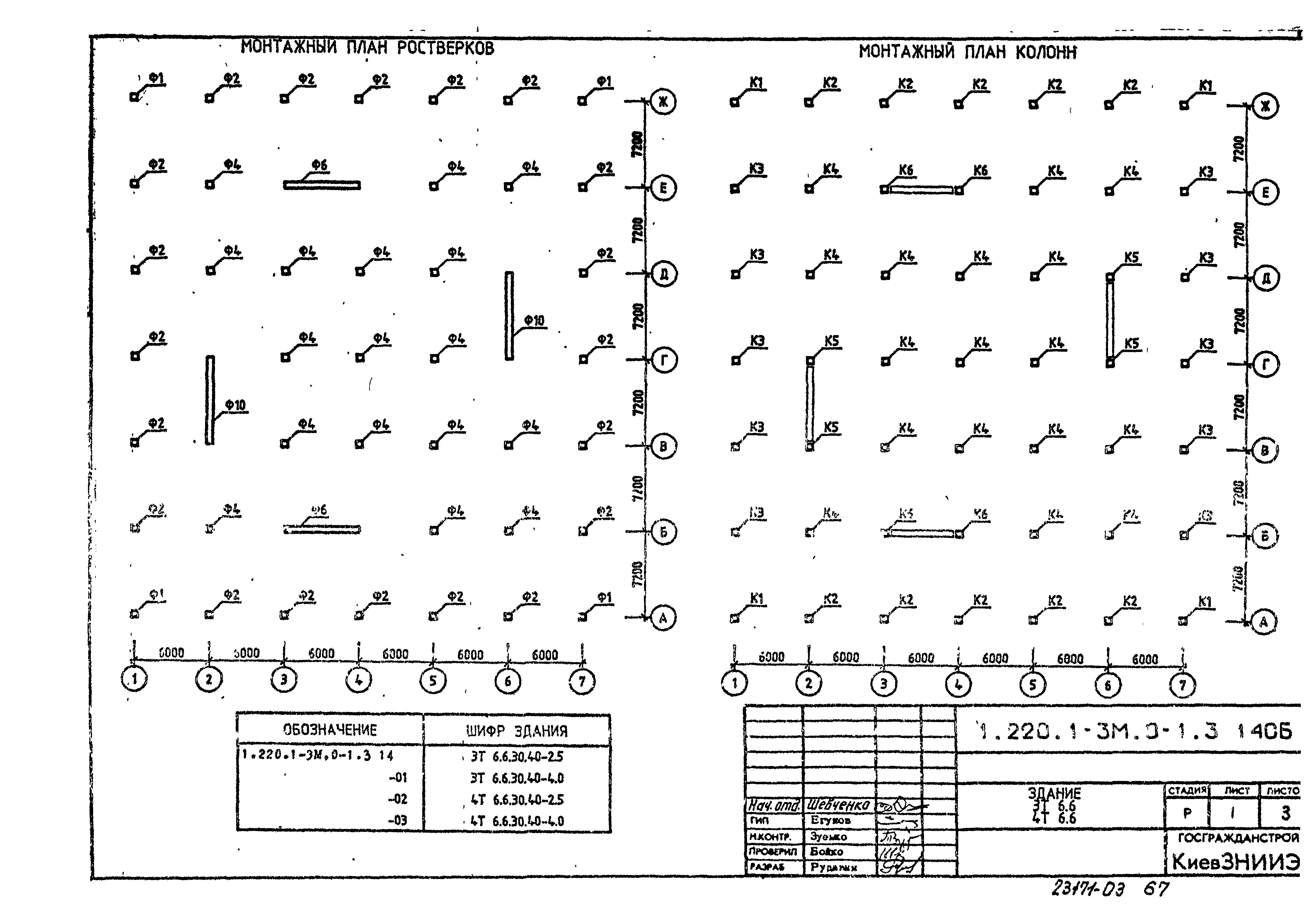 Серия 1.220.1-3м