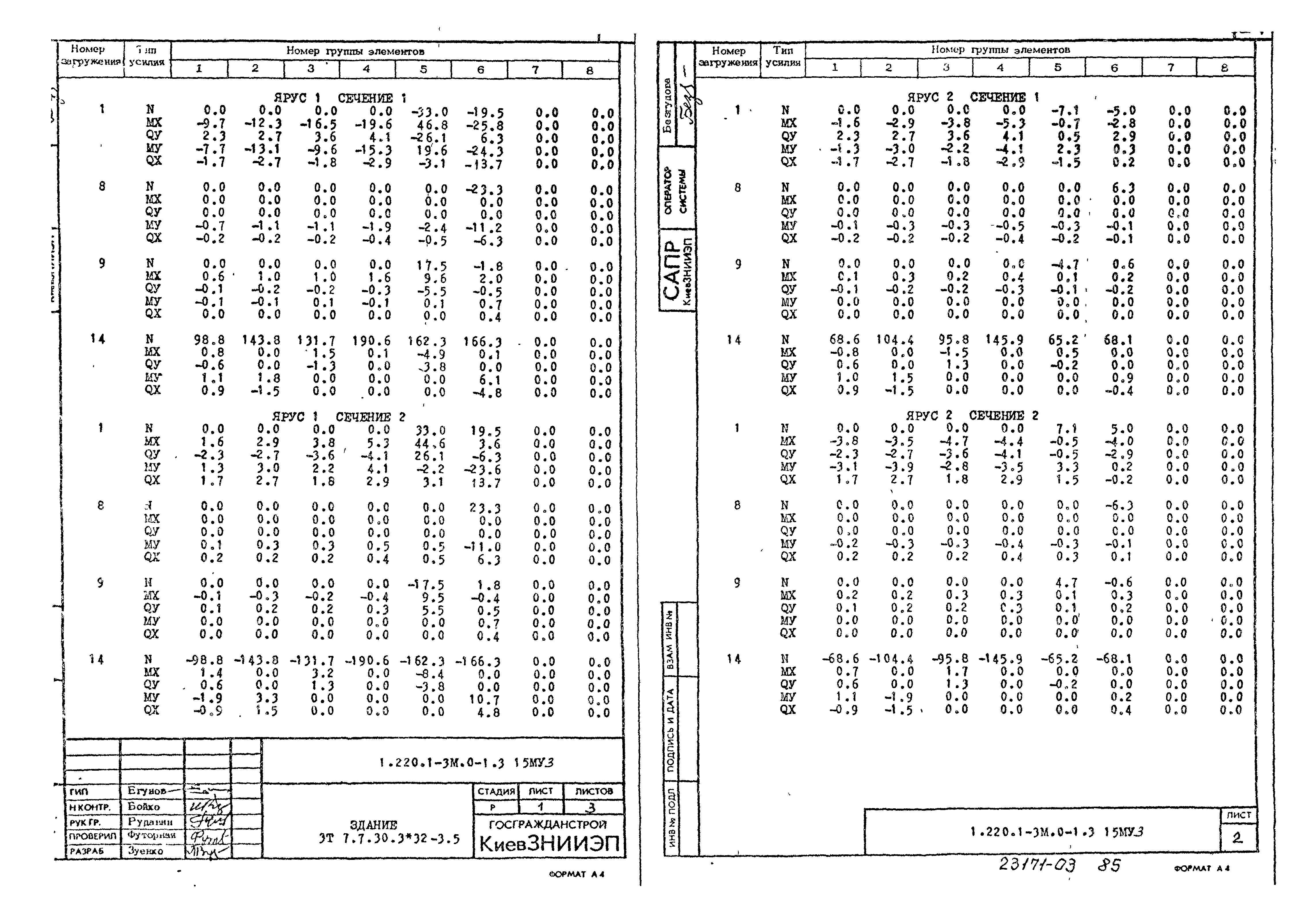 Серия 1.220.1-3м