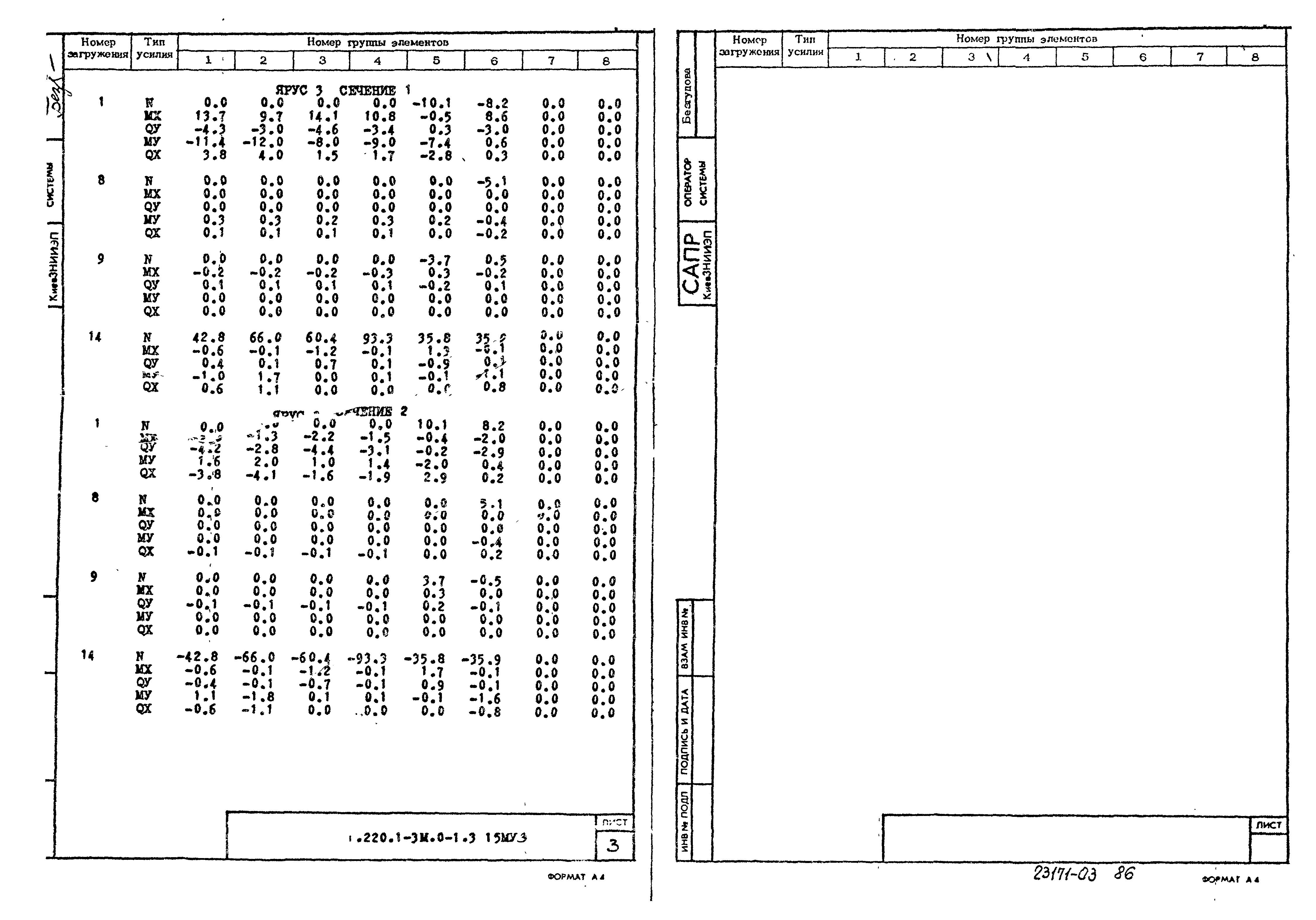 Серия 1.220.1-3м