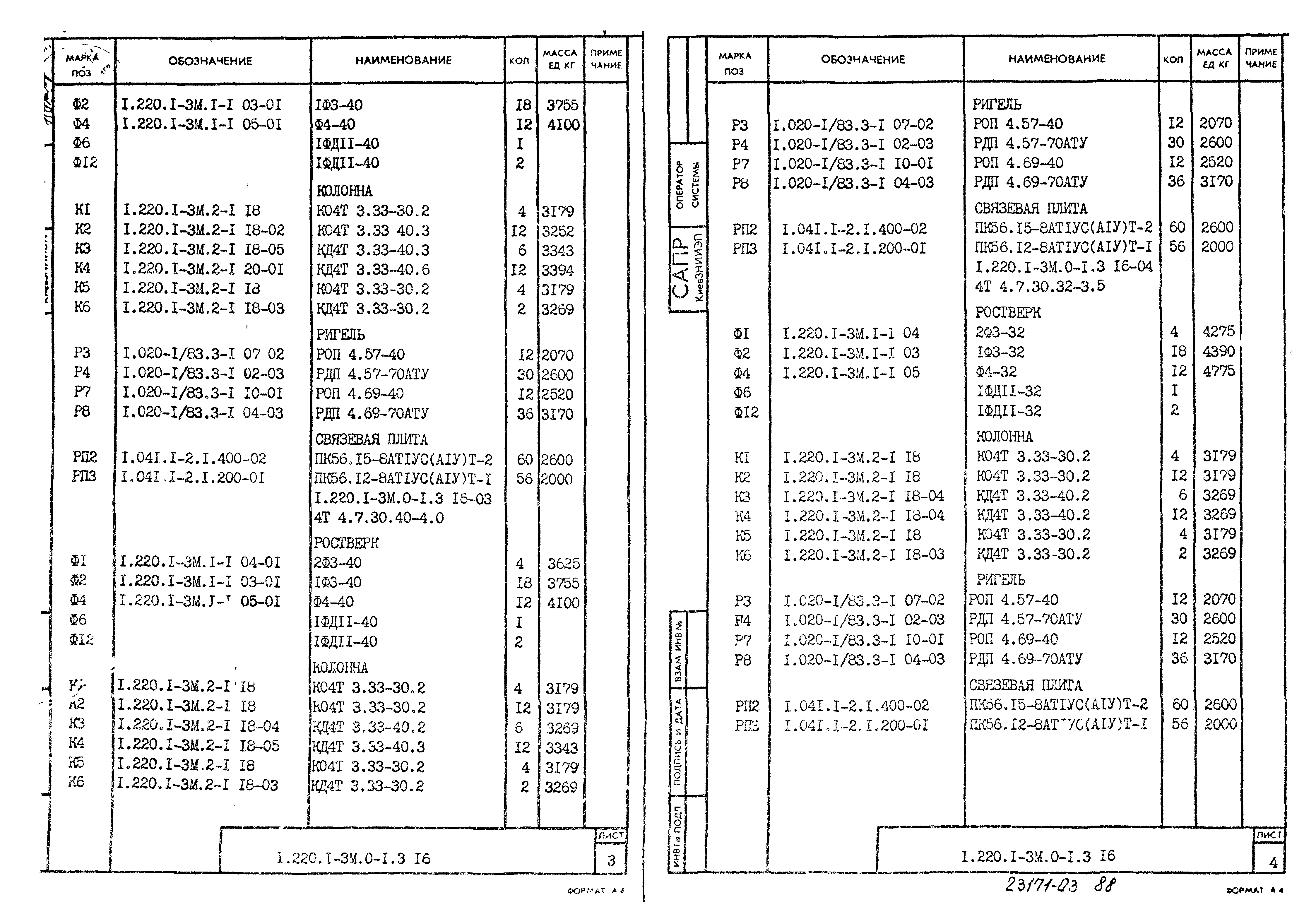 Серия 1.220.1-3м