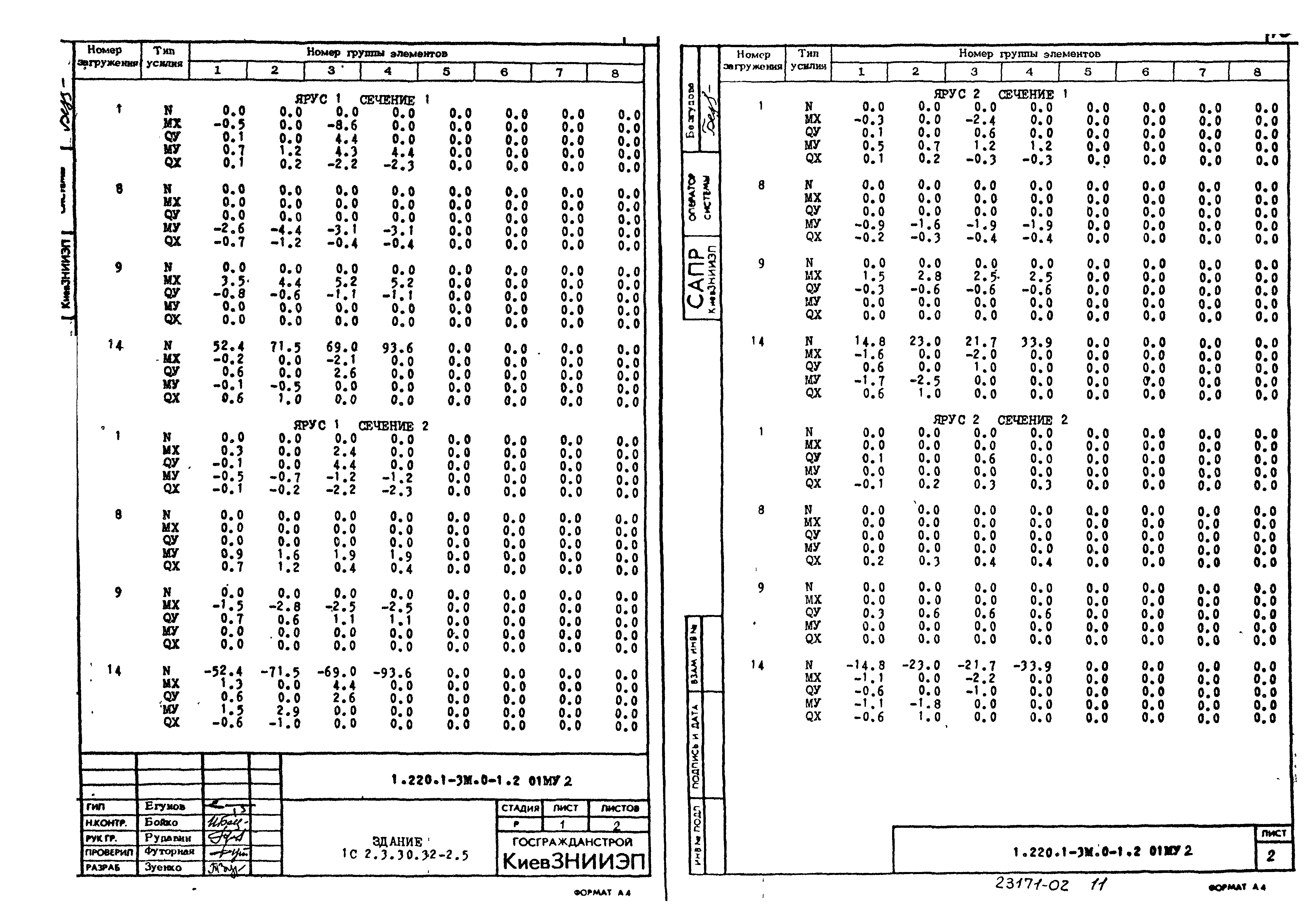 Серия 1.220.1-3м