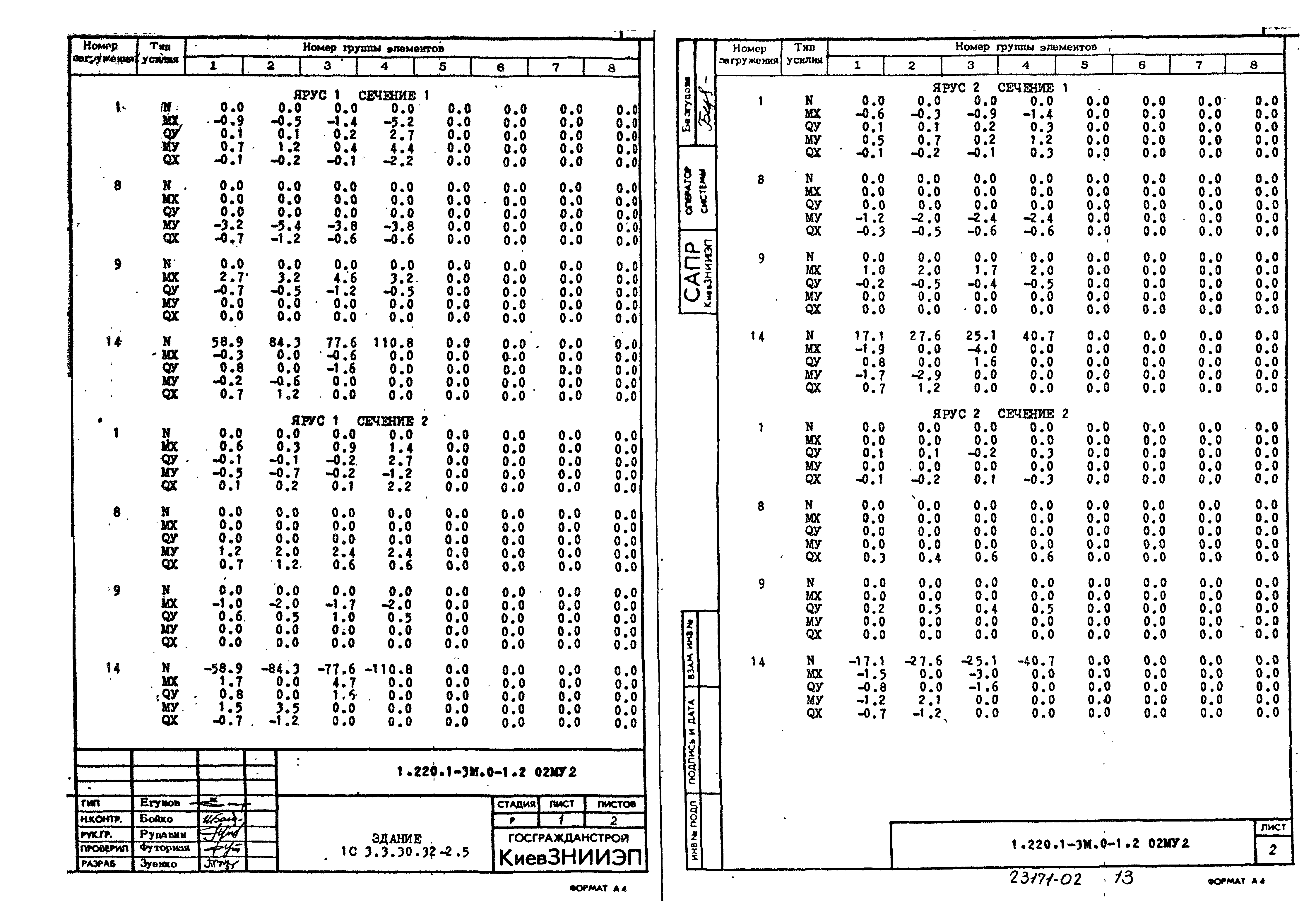 Серия 1.220.1-3м