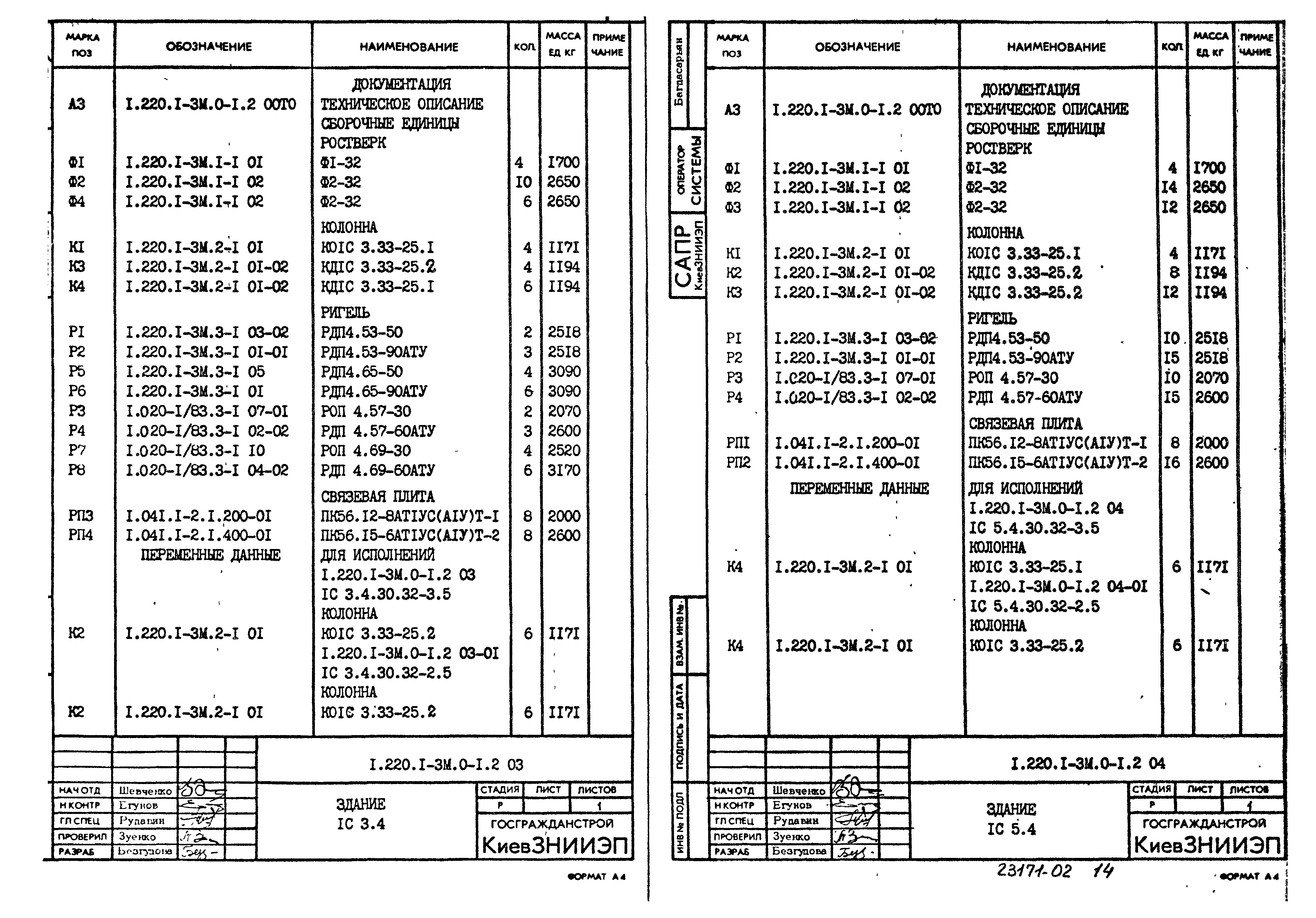 Серия 1.220.1-3м