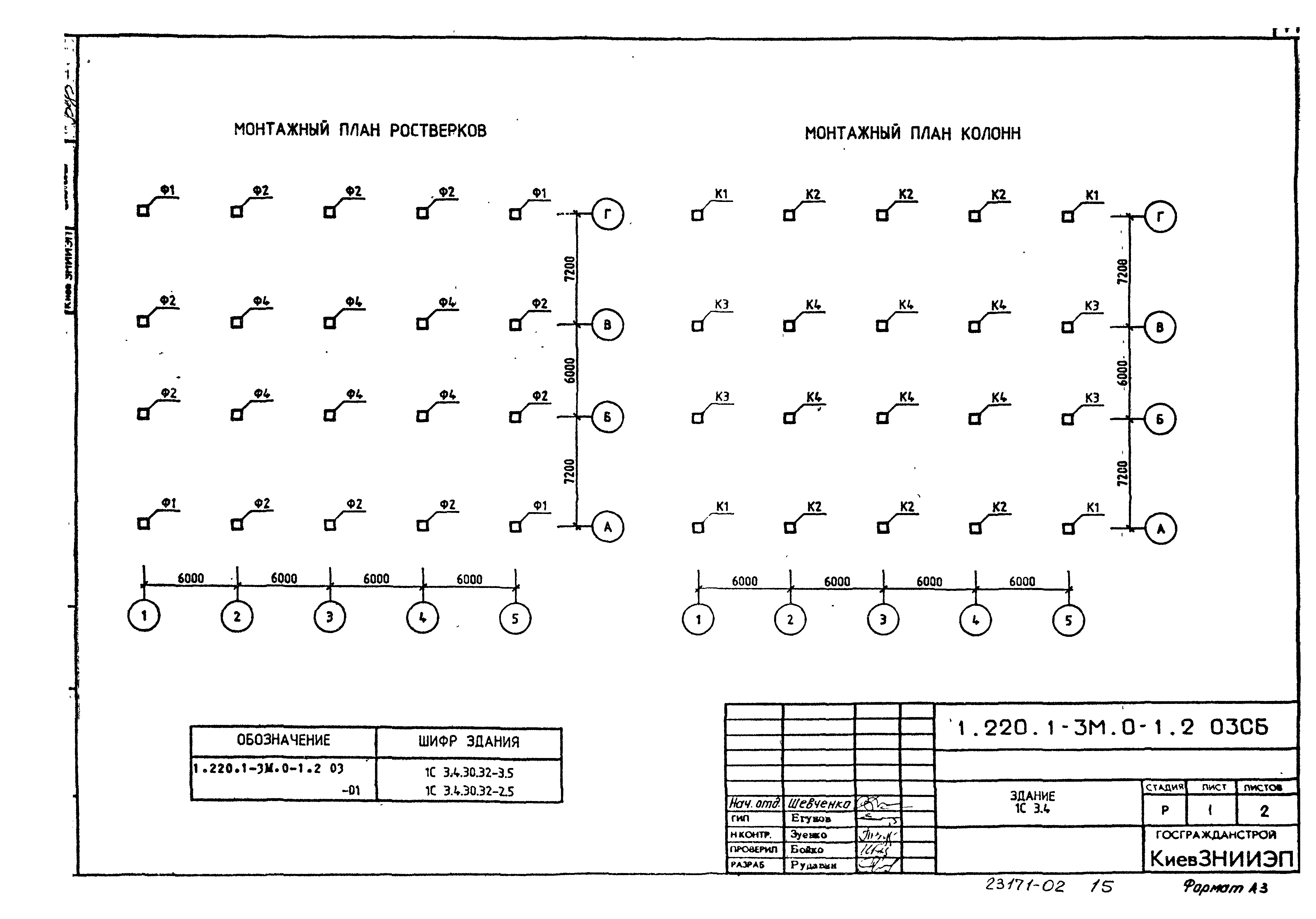 Серия 1.220.1-3м