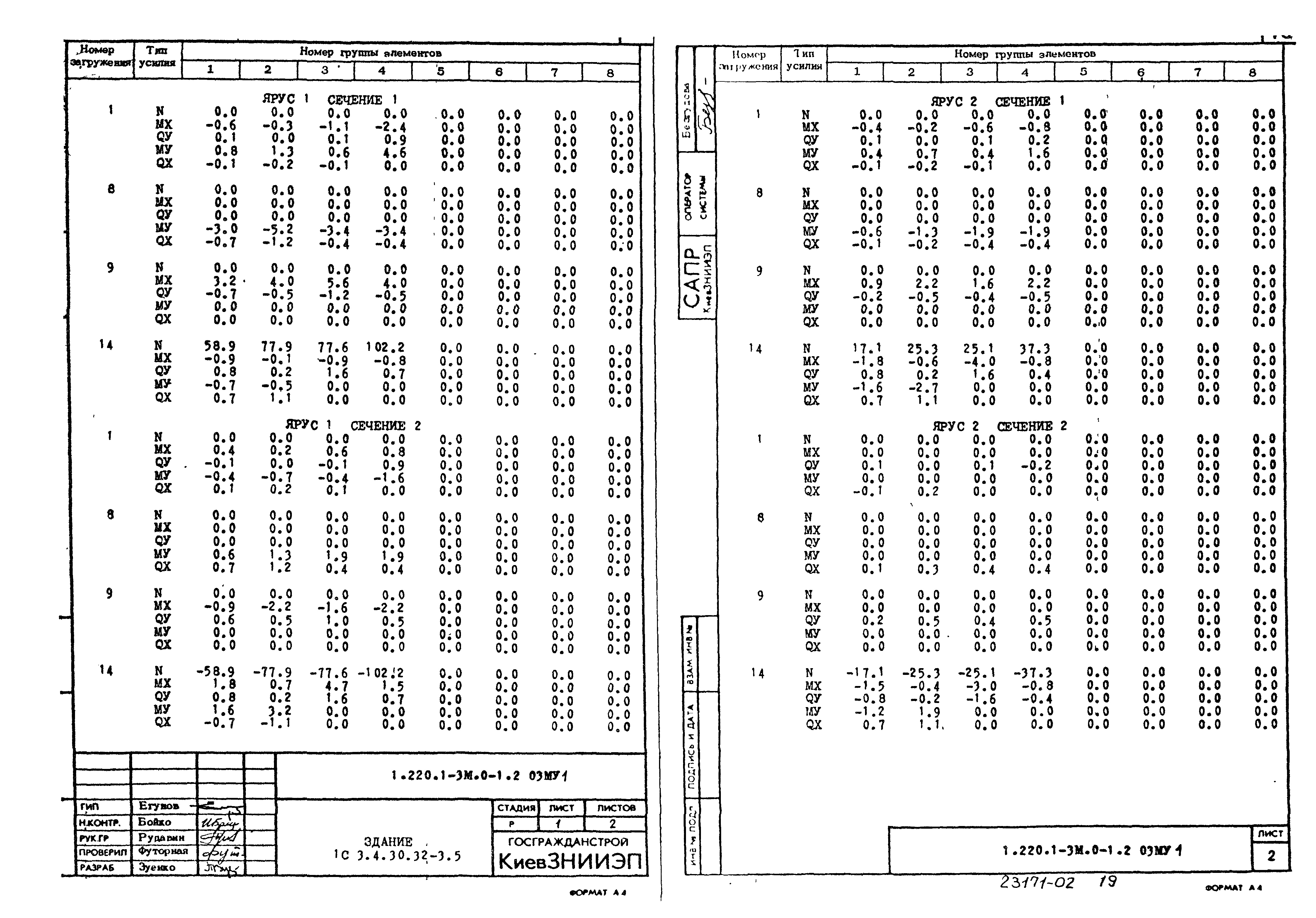 Серия 1.220.1-3м