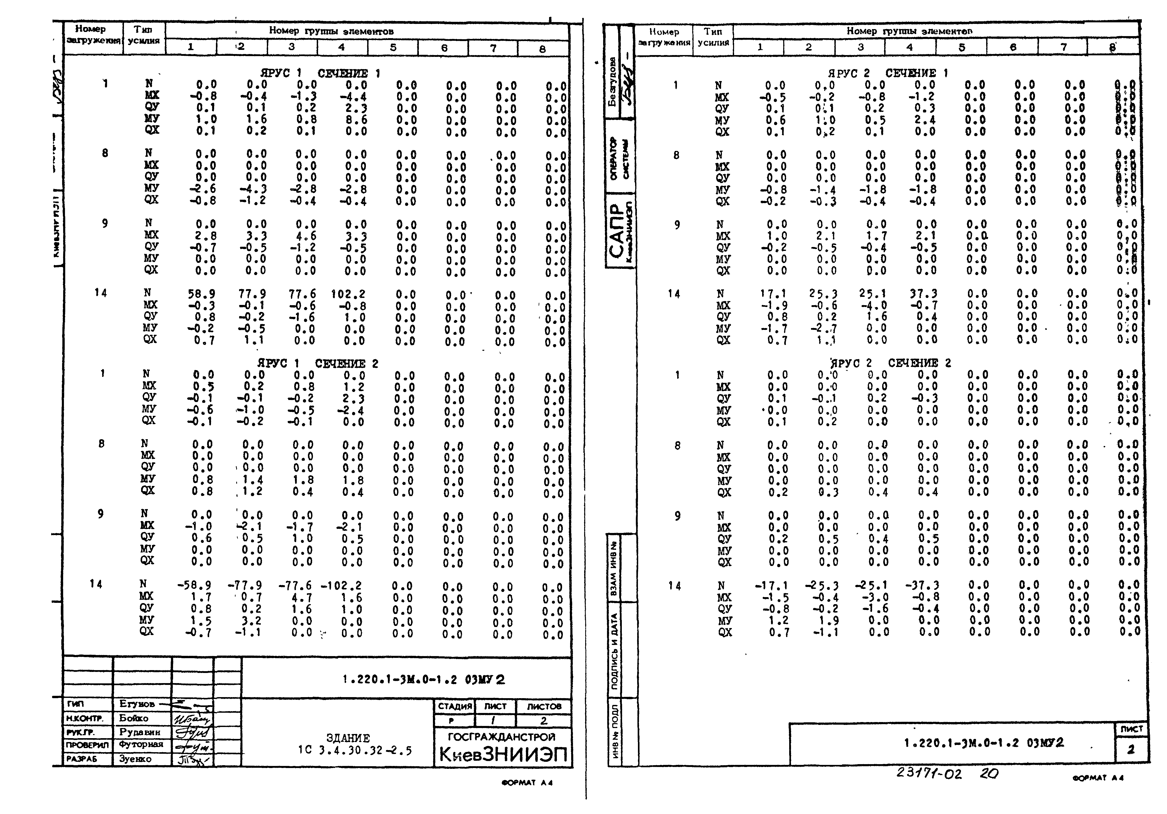 Серия 1.220.1-3м