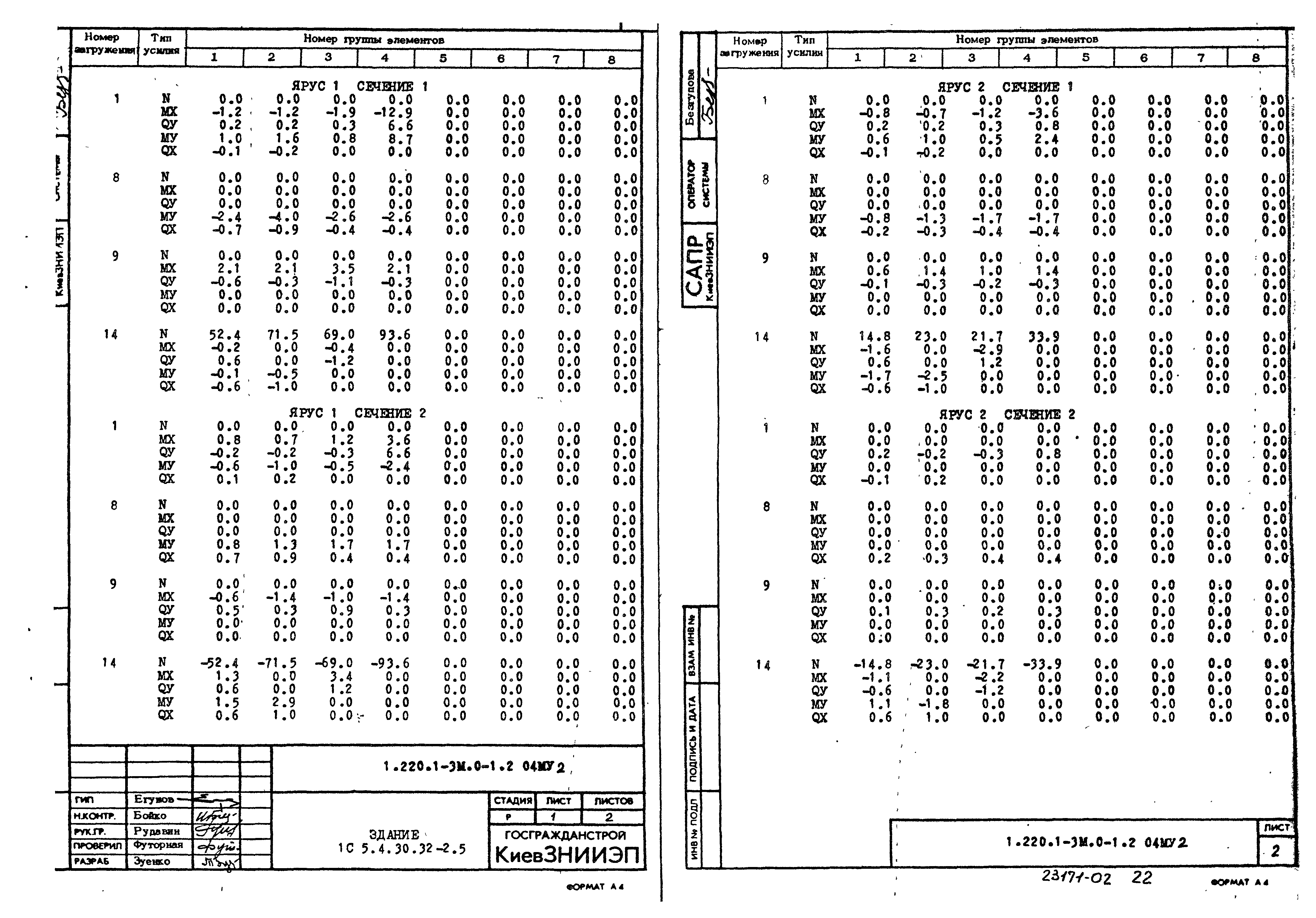 Серия 1.220.1-3м