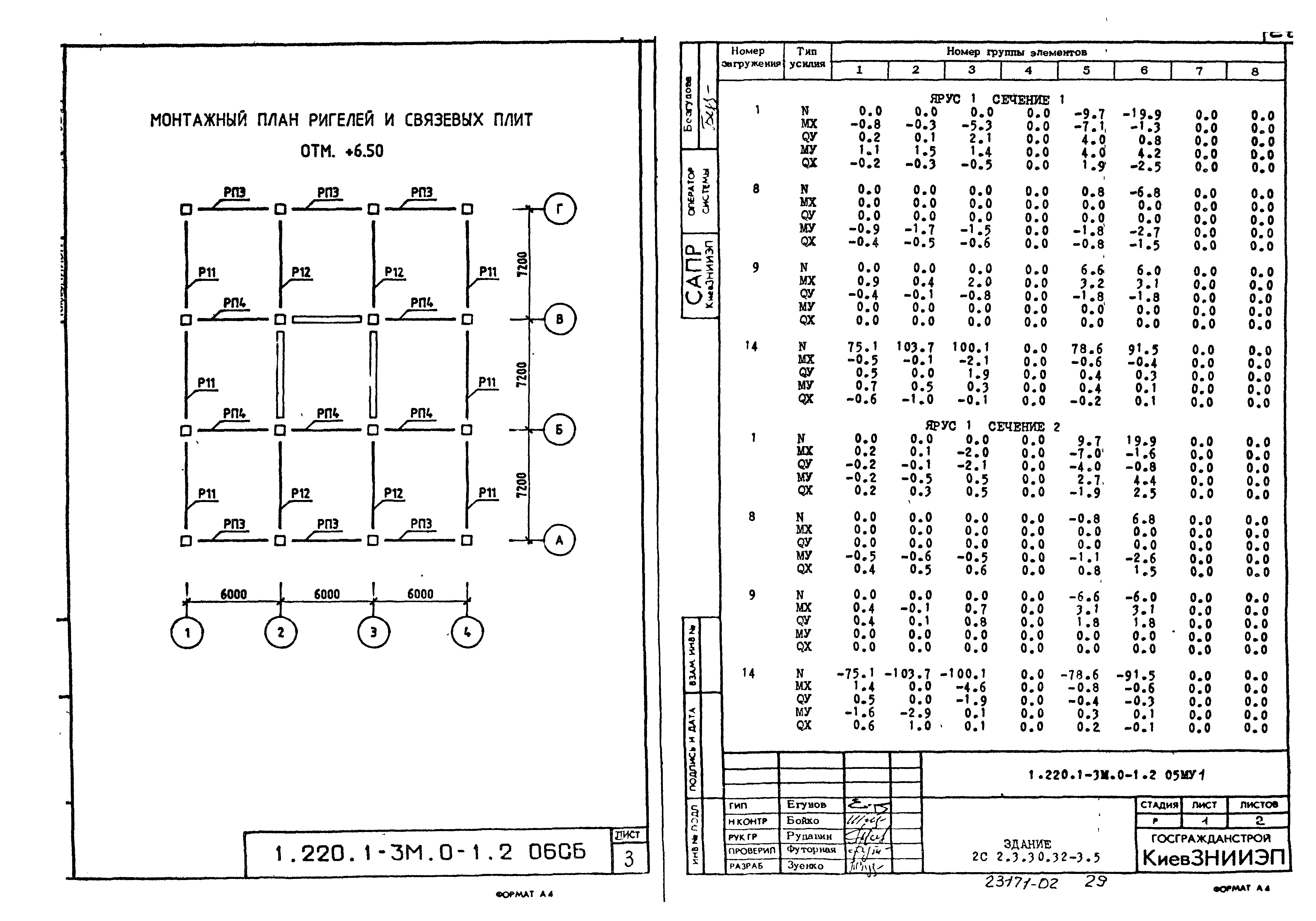 Серия 1.220.1-3м