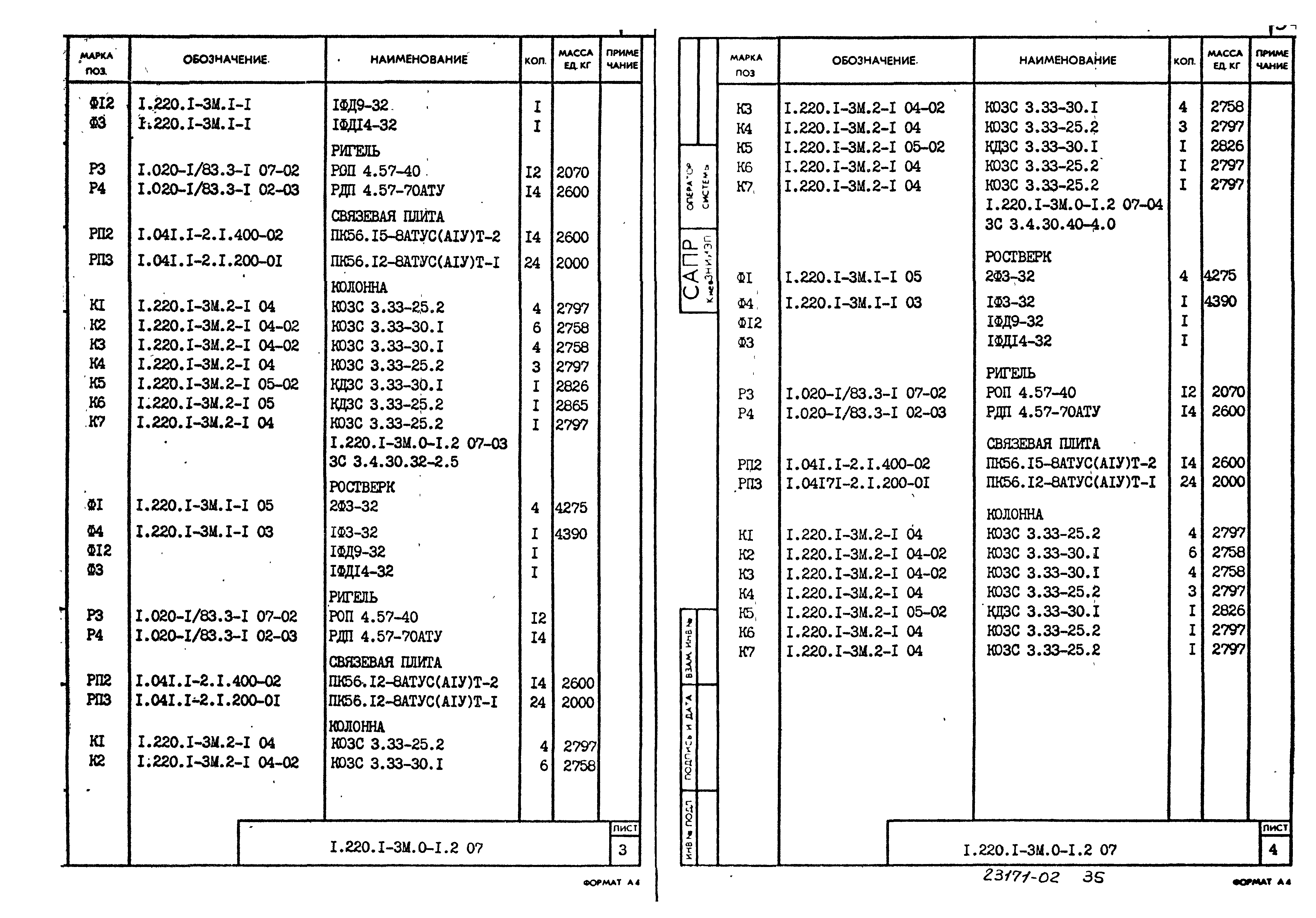 Серия 1.220.1-3м