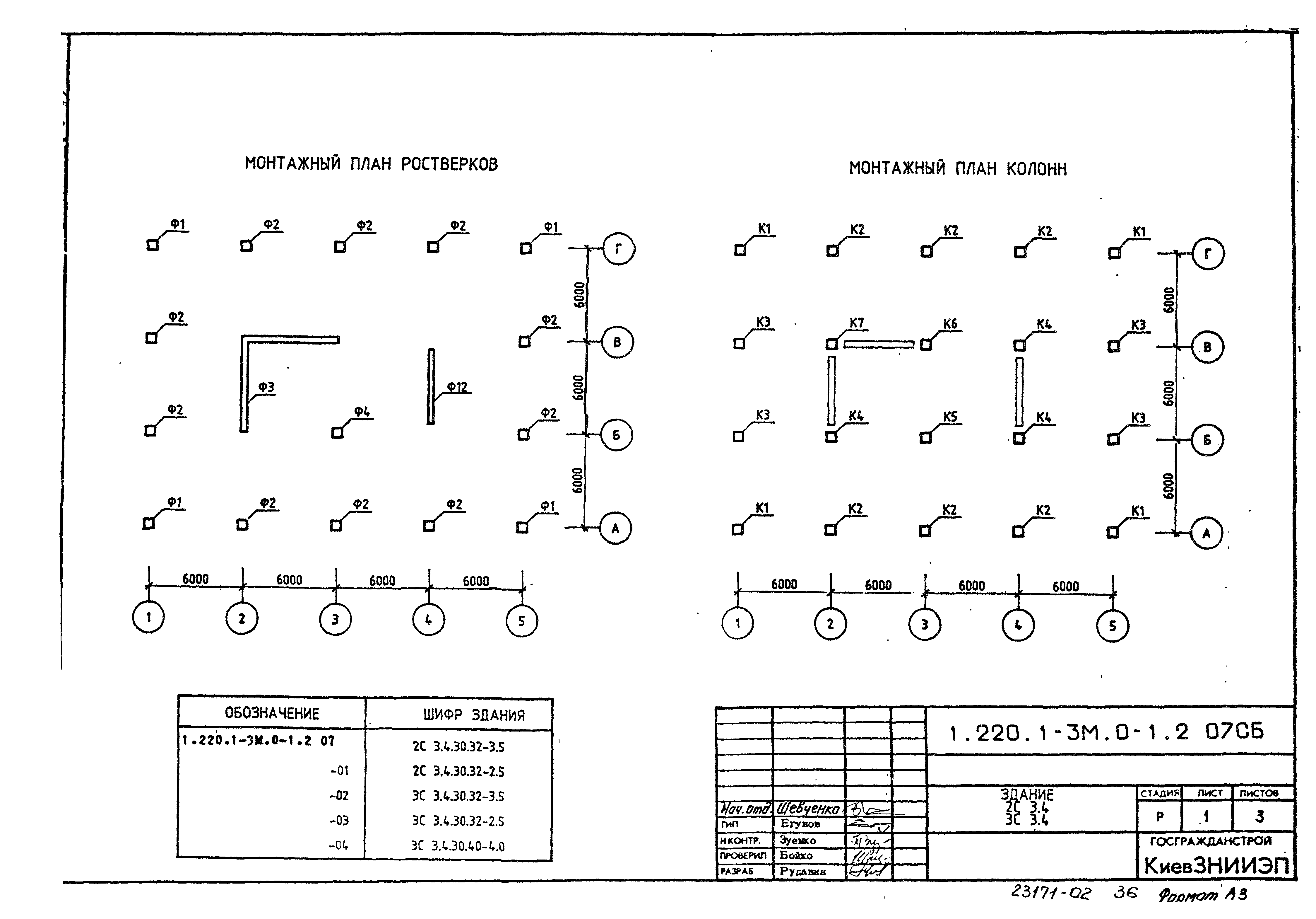 Серия 1.220.1-3м