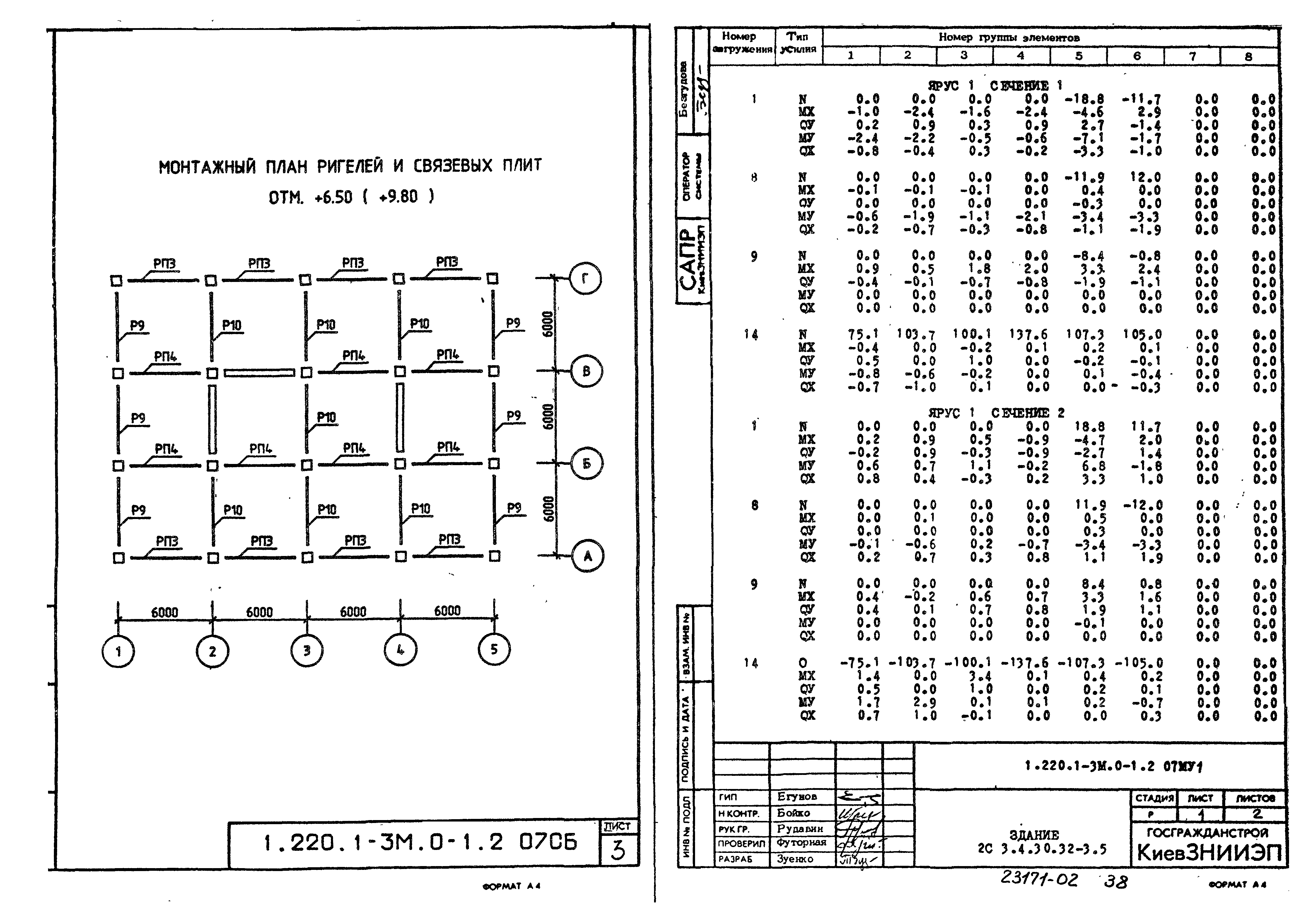 Серия 1.220.1-3м