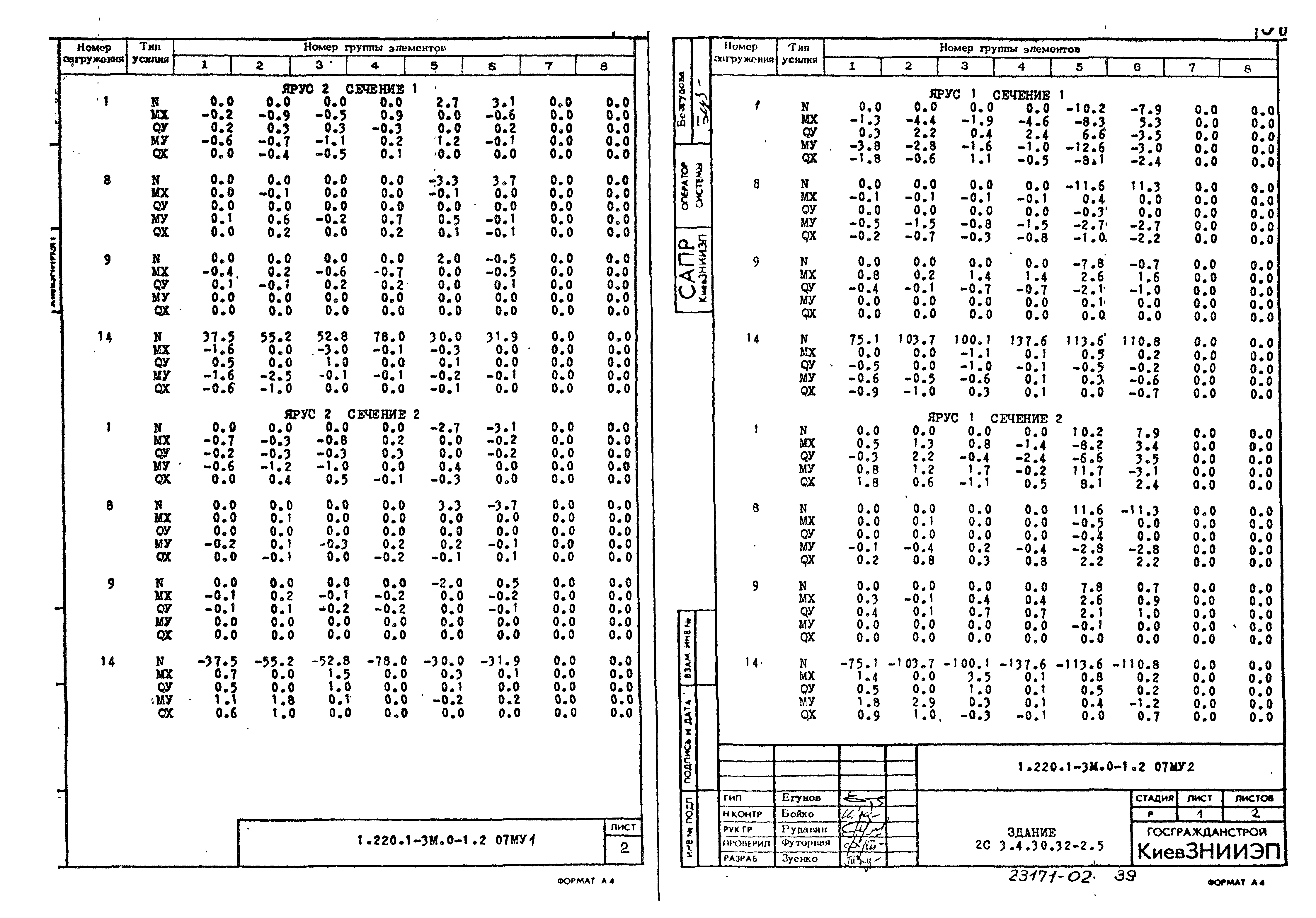 Серия 1.220.1-3м