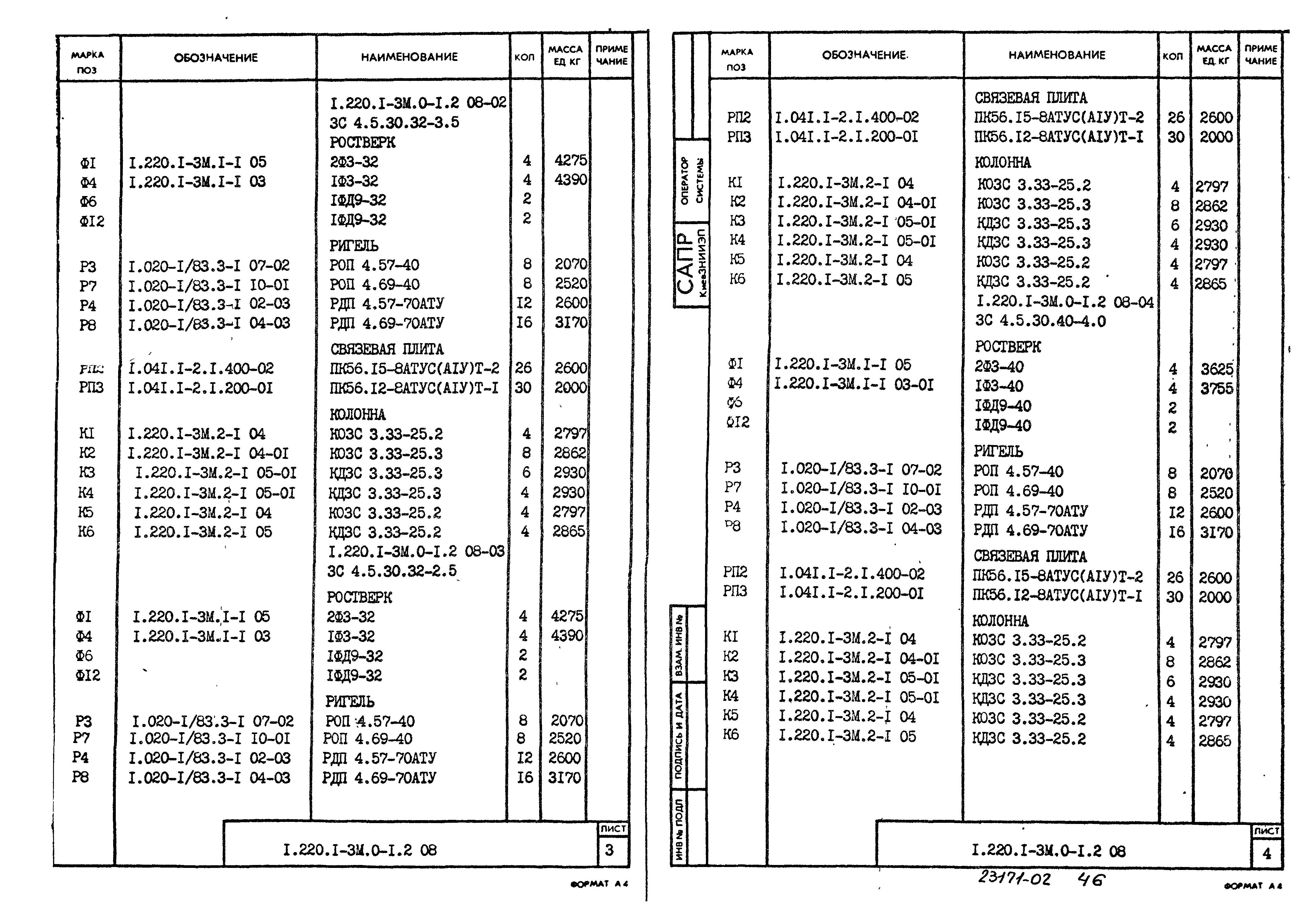 Серия 1.220.1-3м