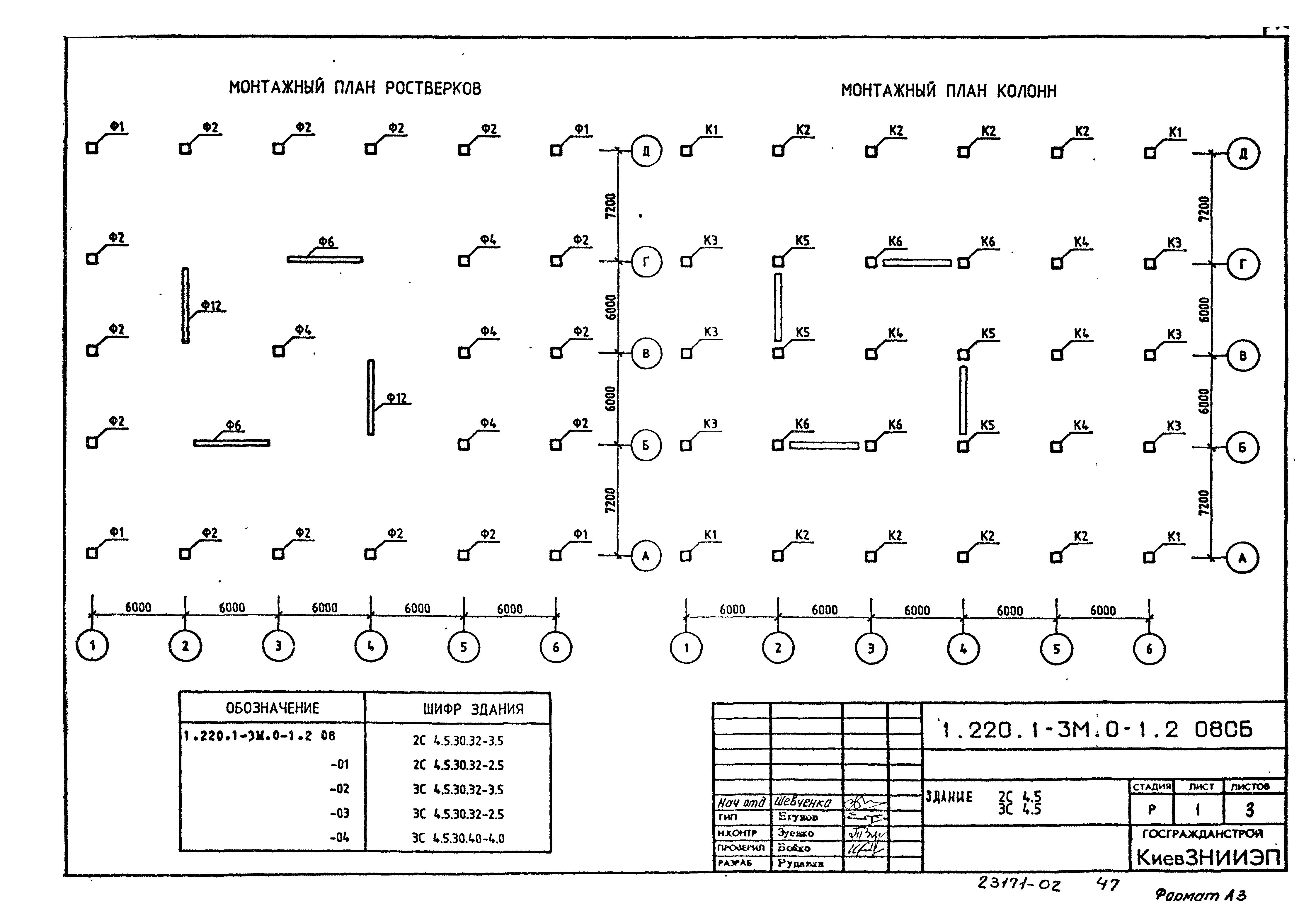 Серия 1.220.1-3м