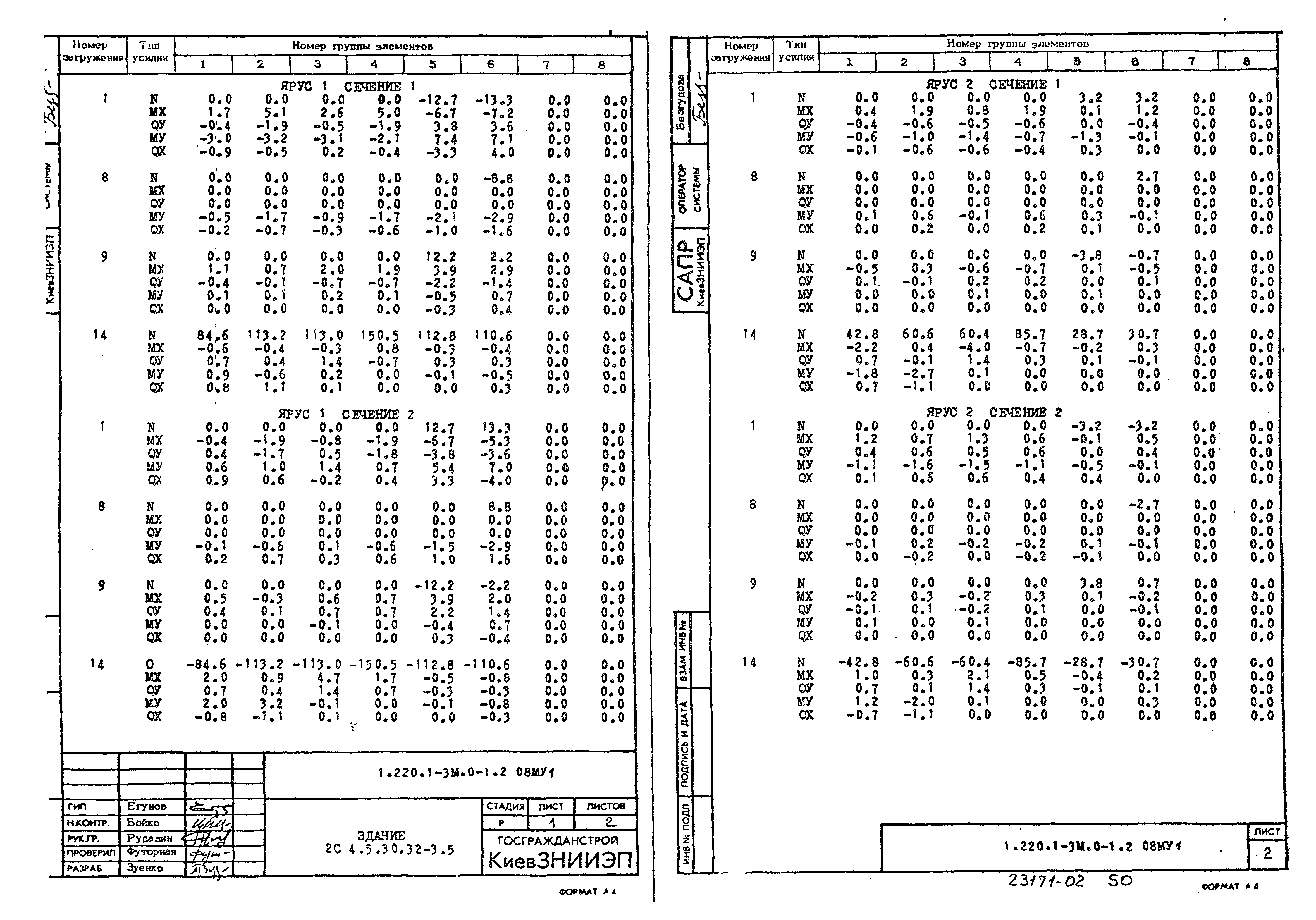 Серия 1.220.1-3м