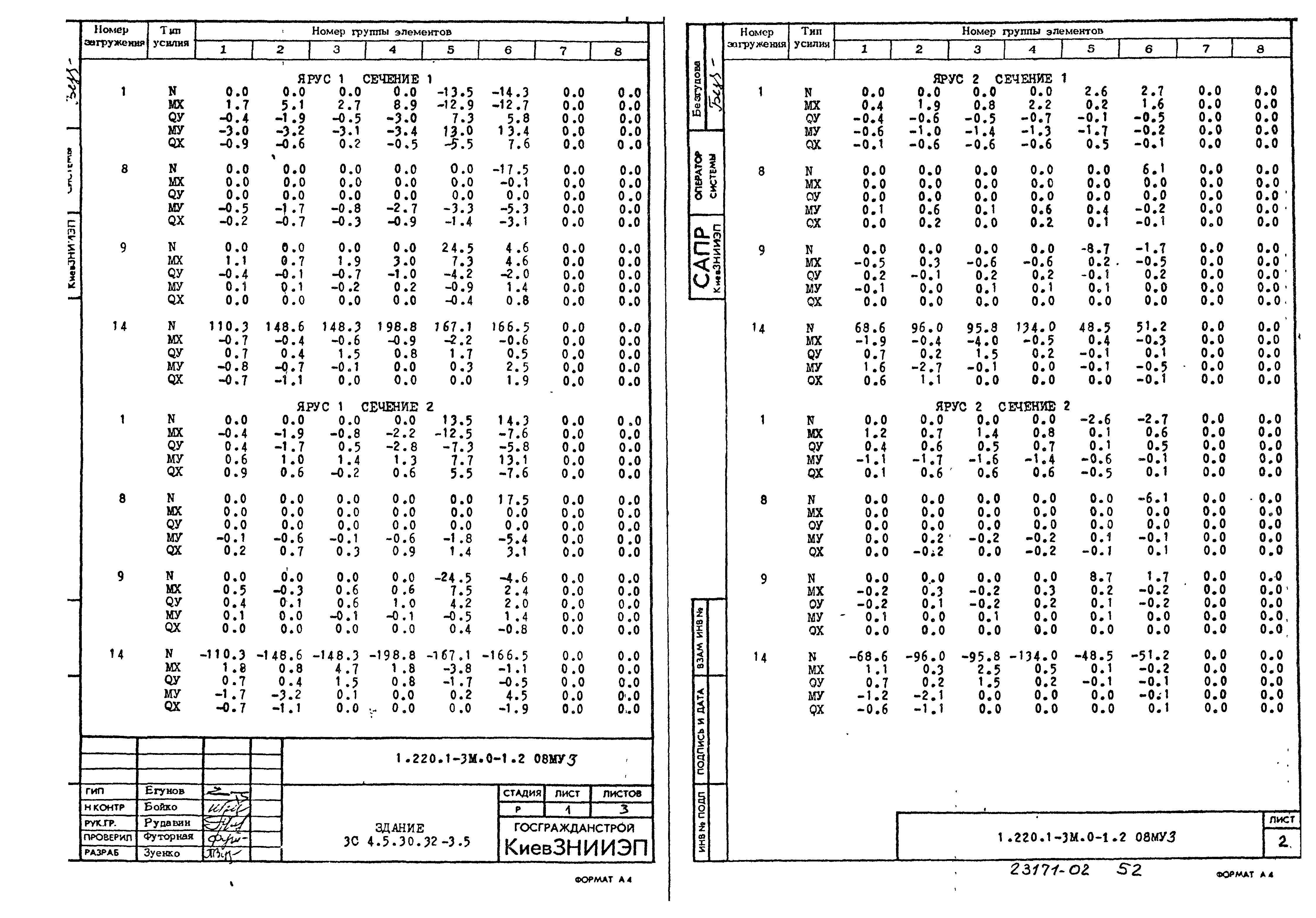 Серия 1.220.1-3м