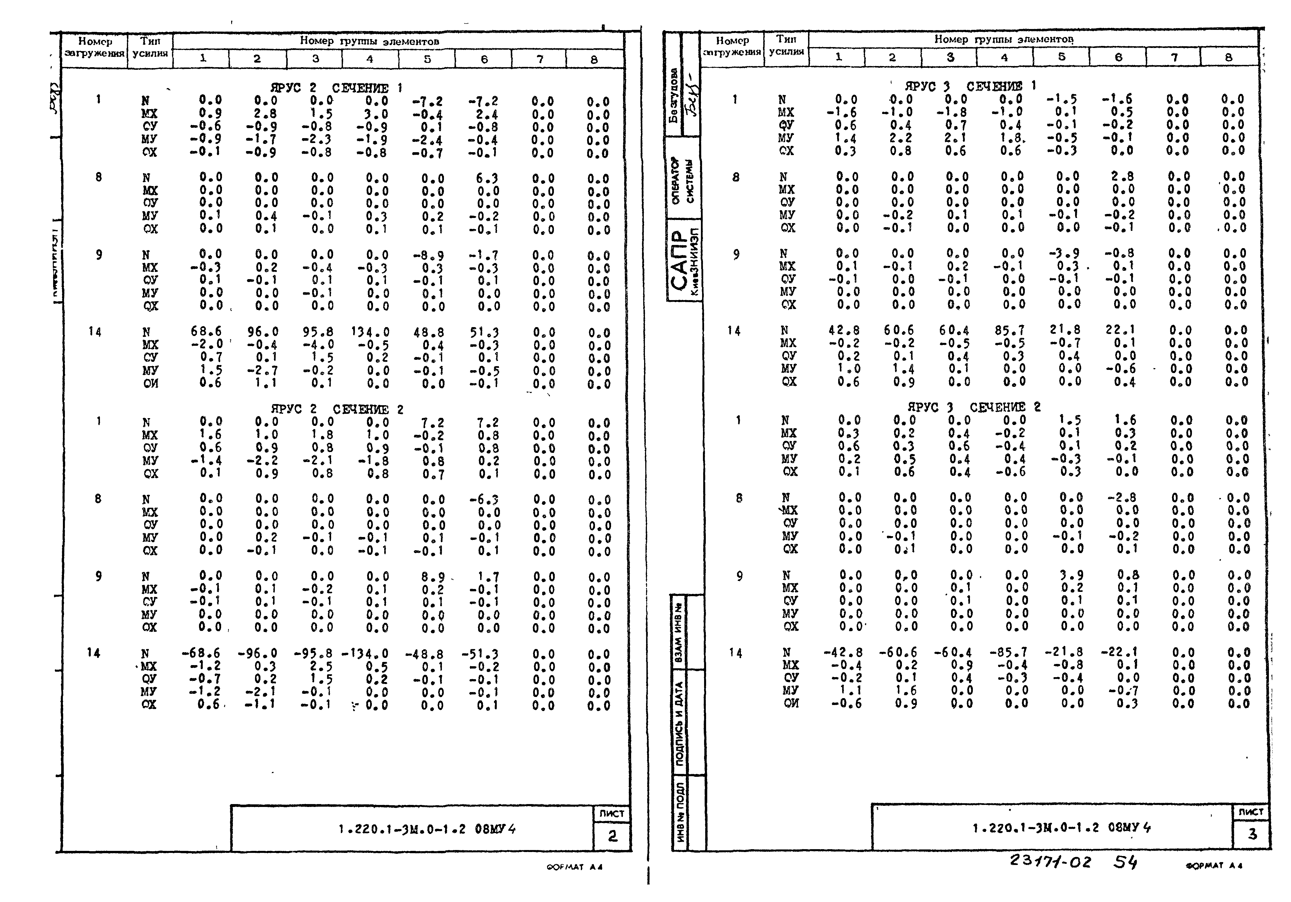 Серия 1.220.1-3м