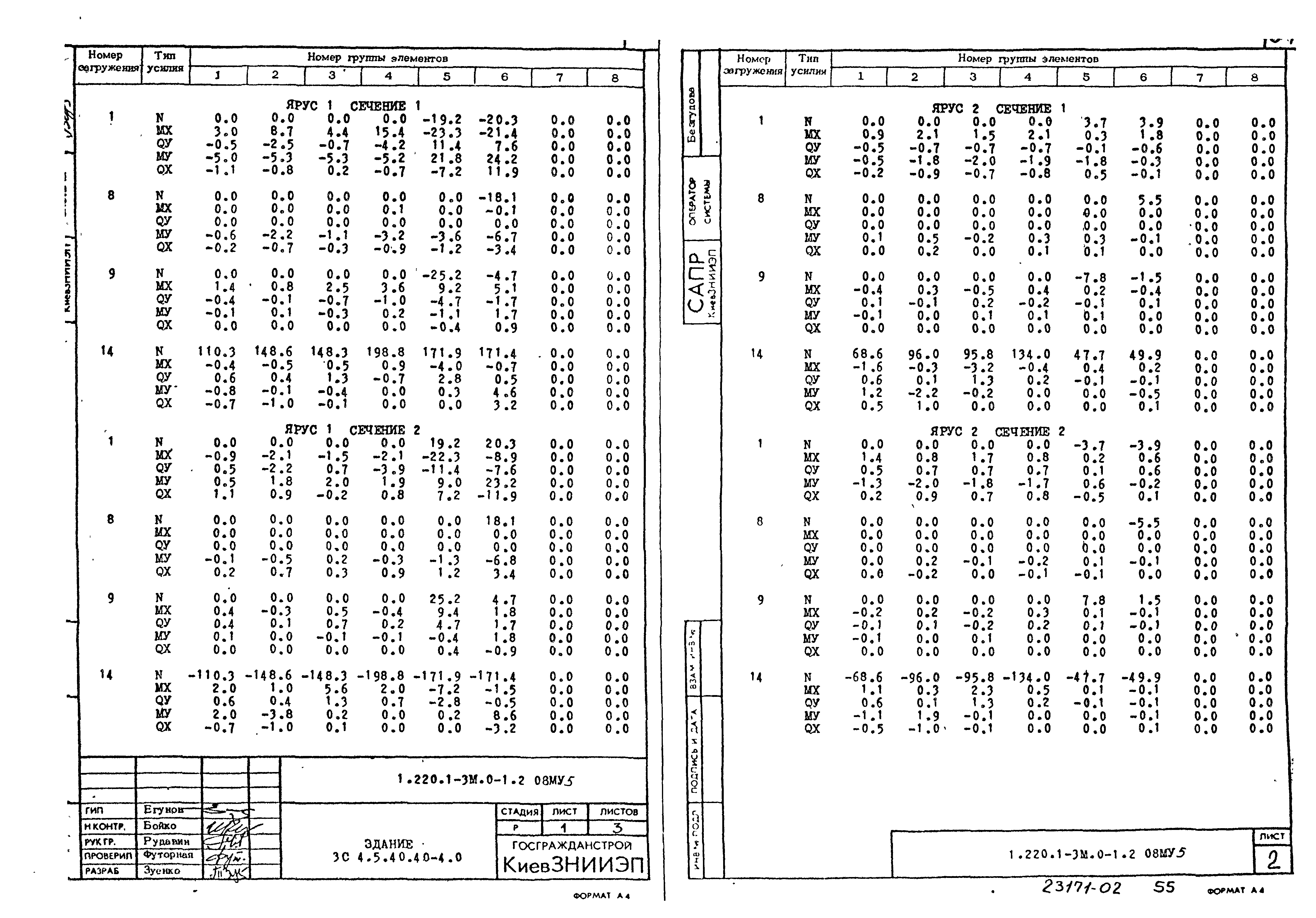 Серия 1.220.1-3м