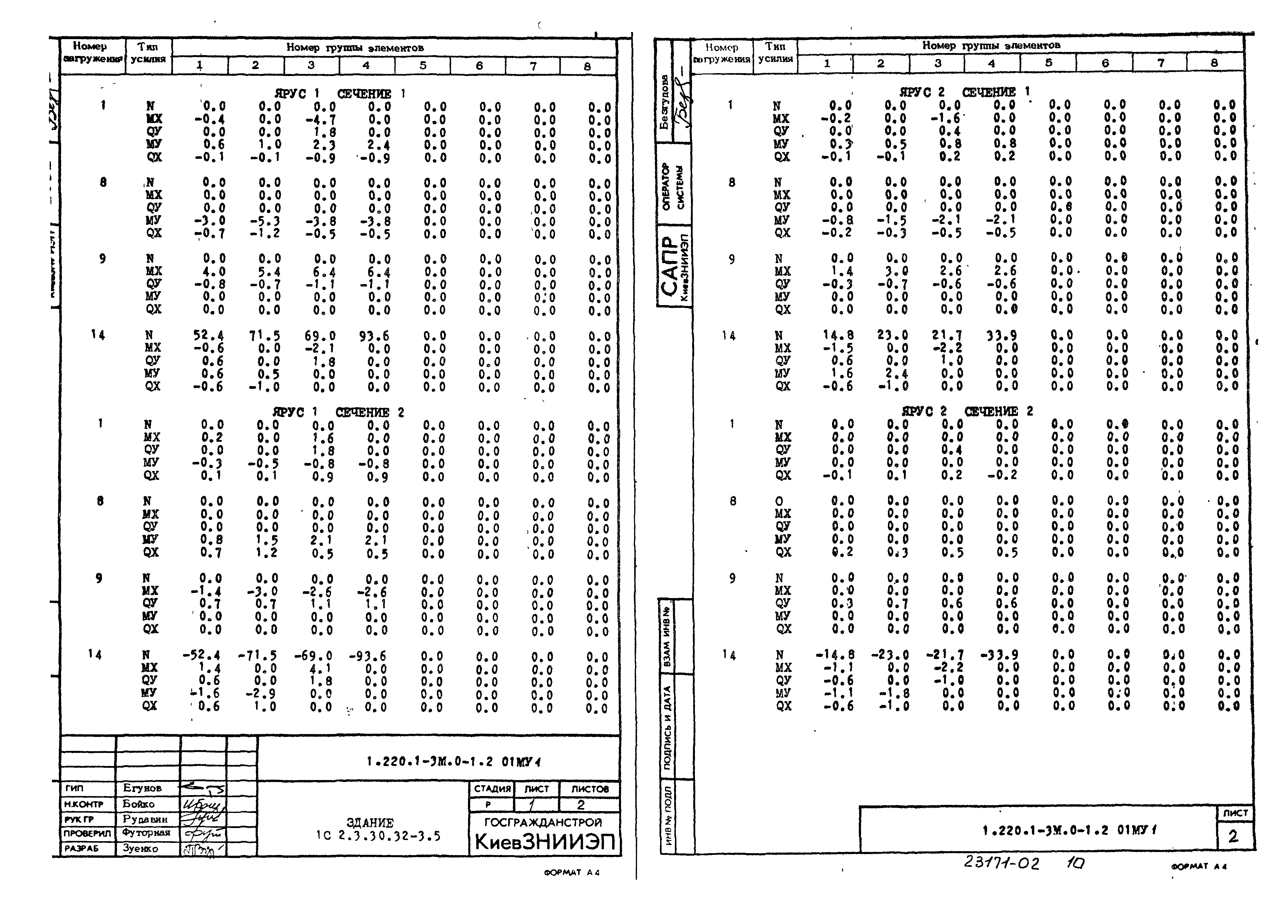 Серия 1.220.1-3м