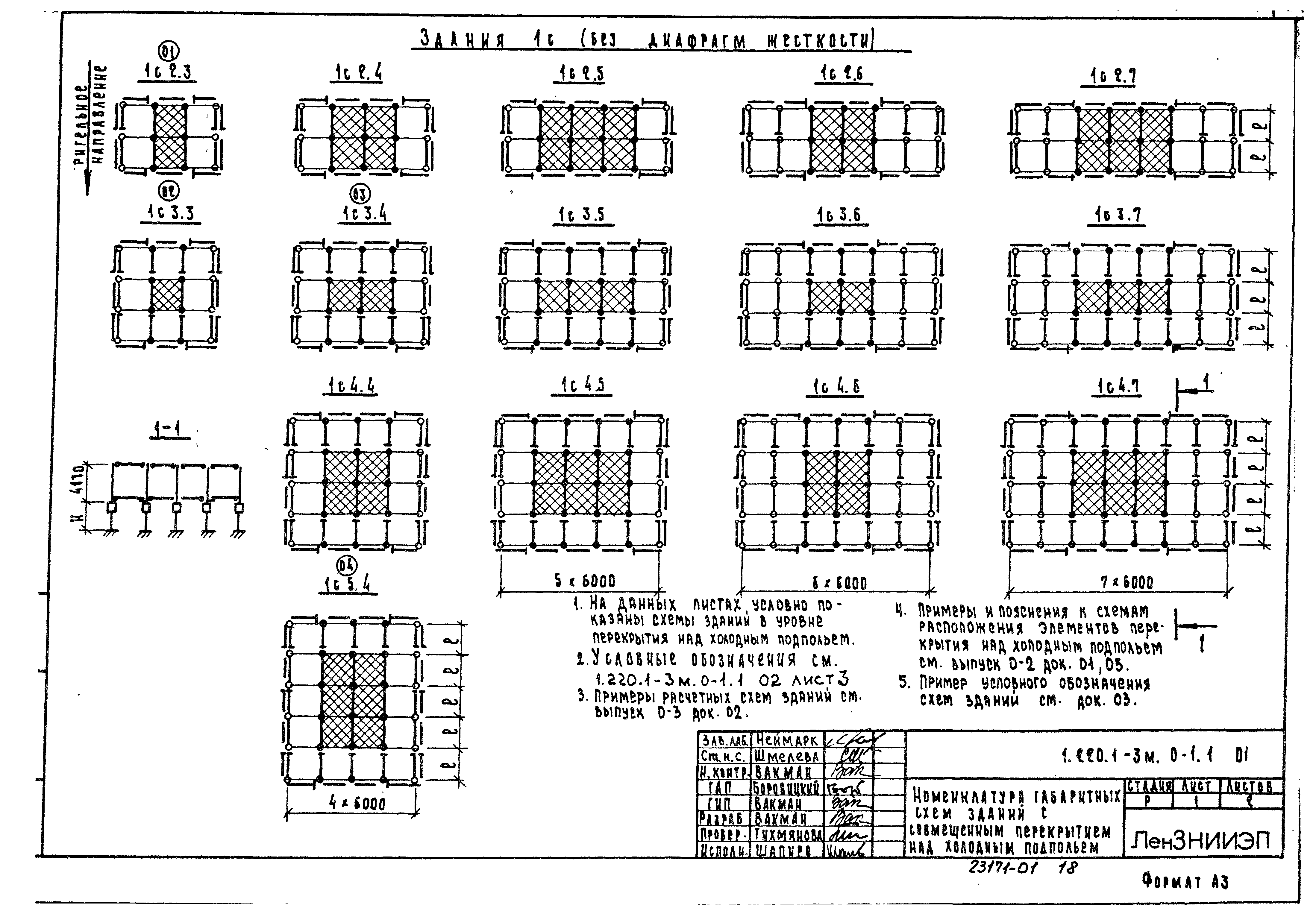 Серия 1.220.1-3м