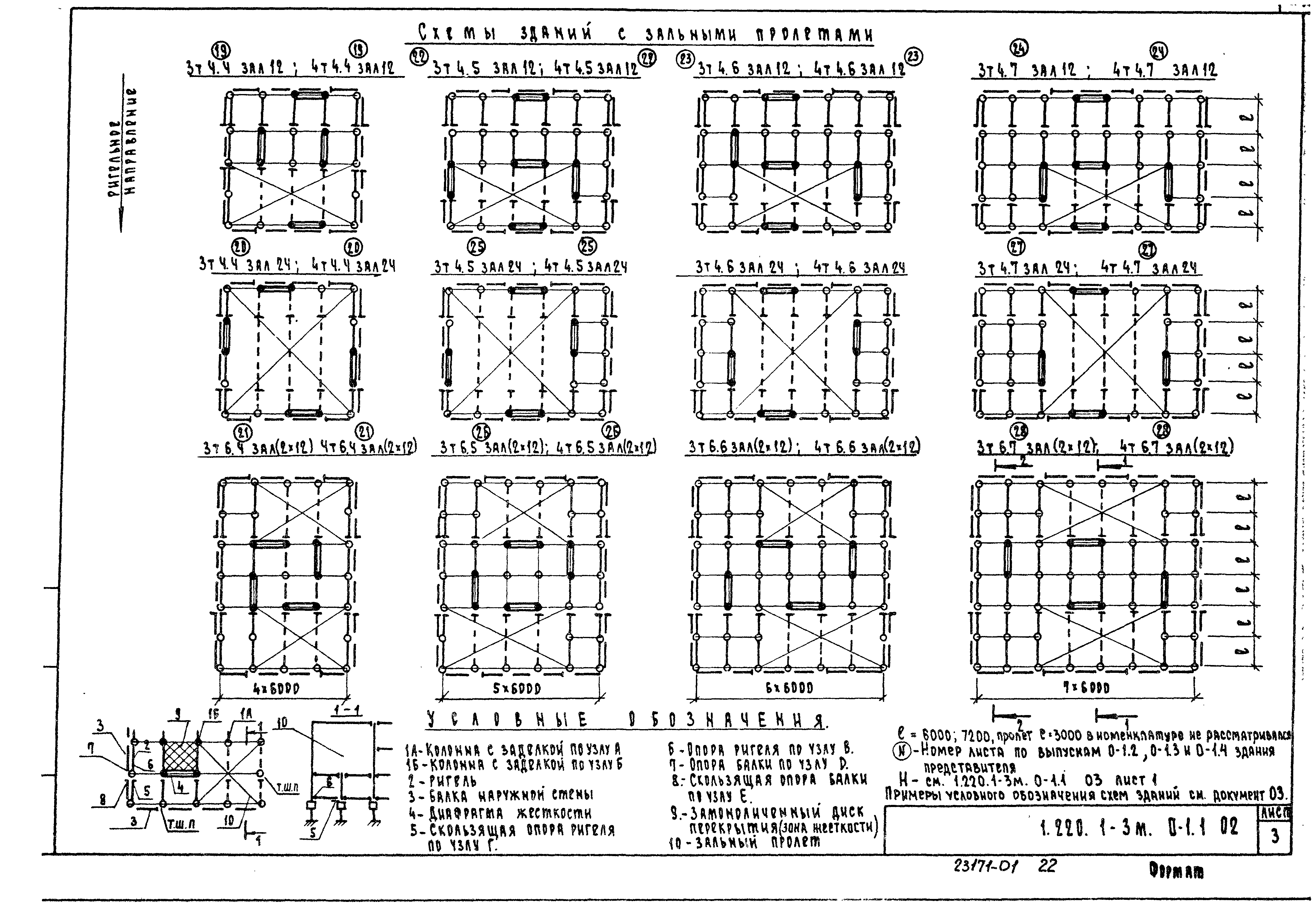 Серия 1.220.1-3м