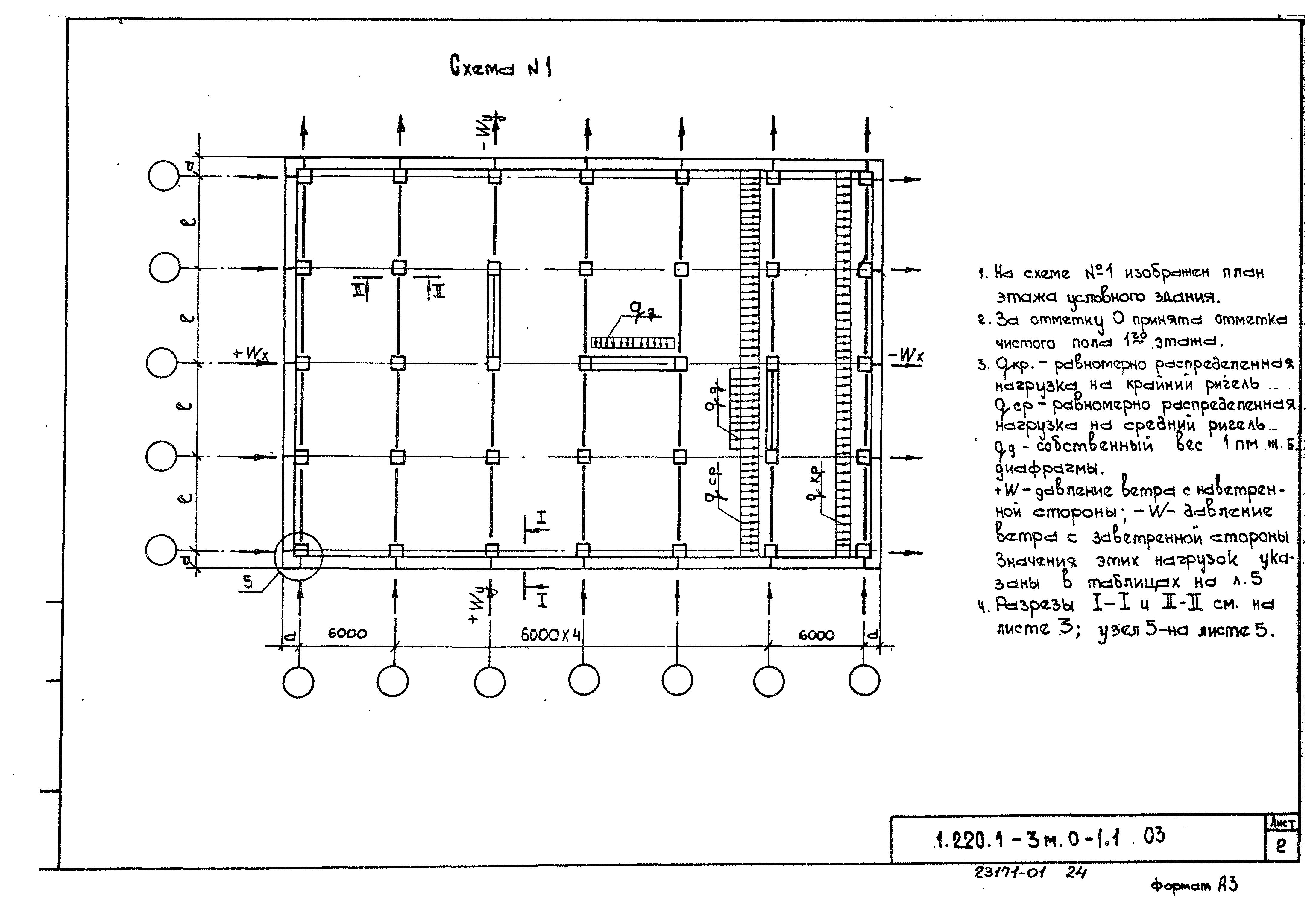 Серия 1.220.1-3м