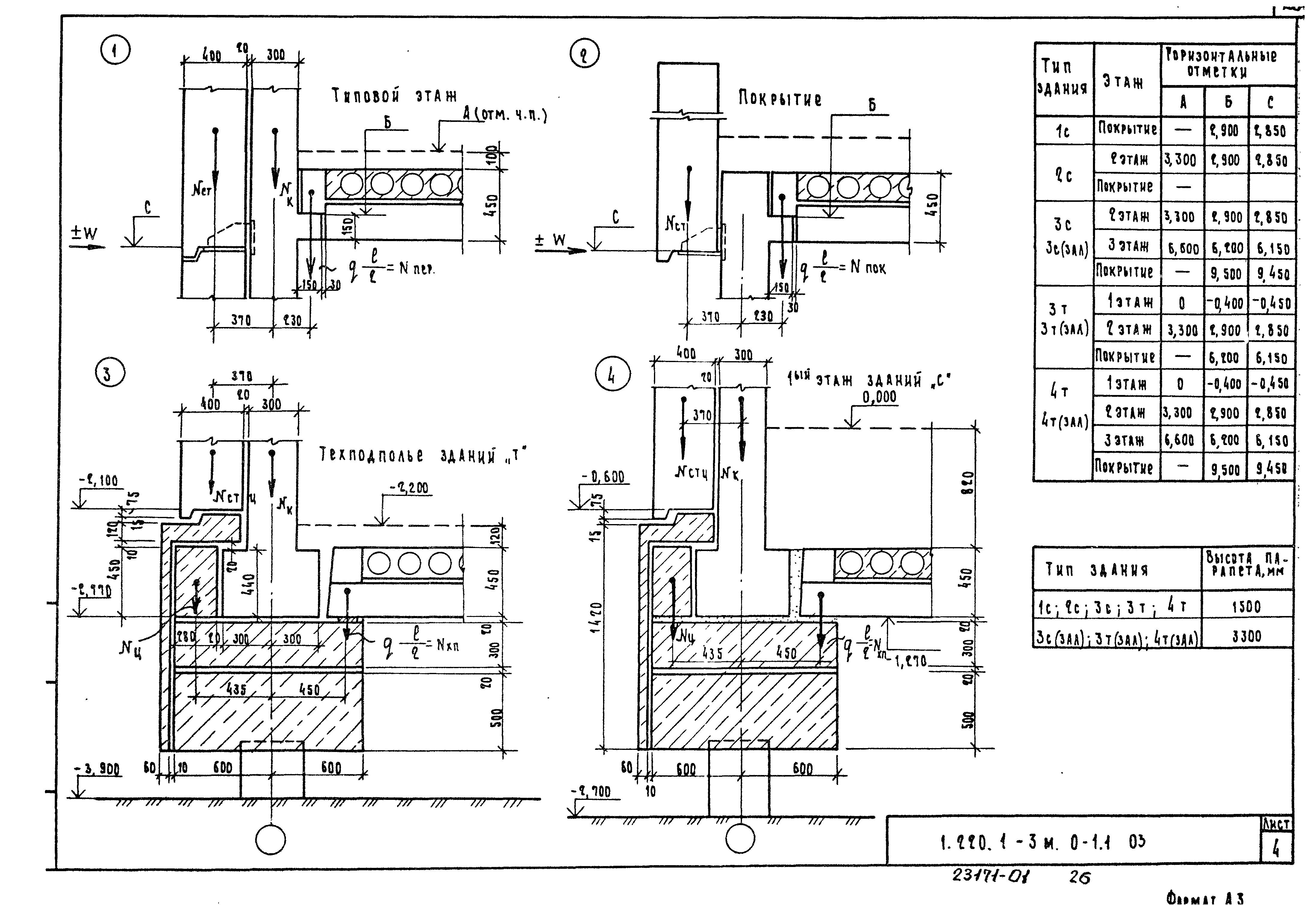 Серия 1.220.1-3м