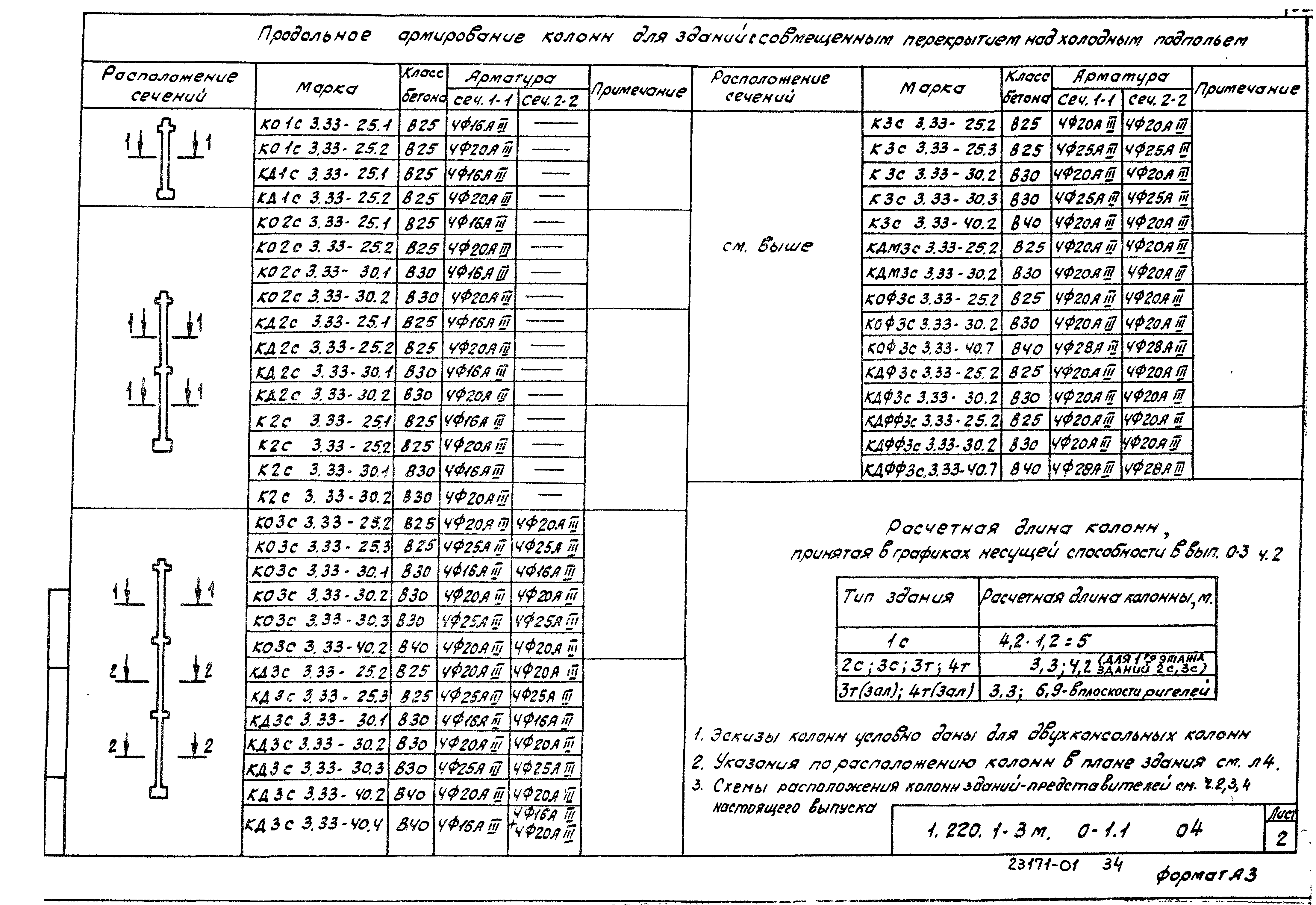 Серия 1.220.1-3м