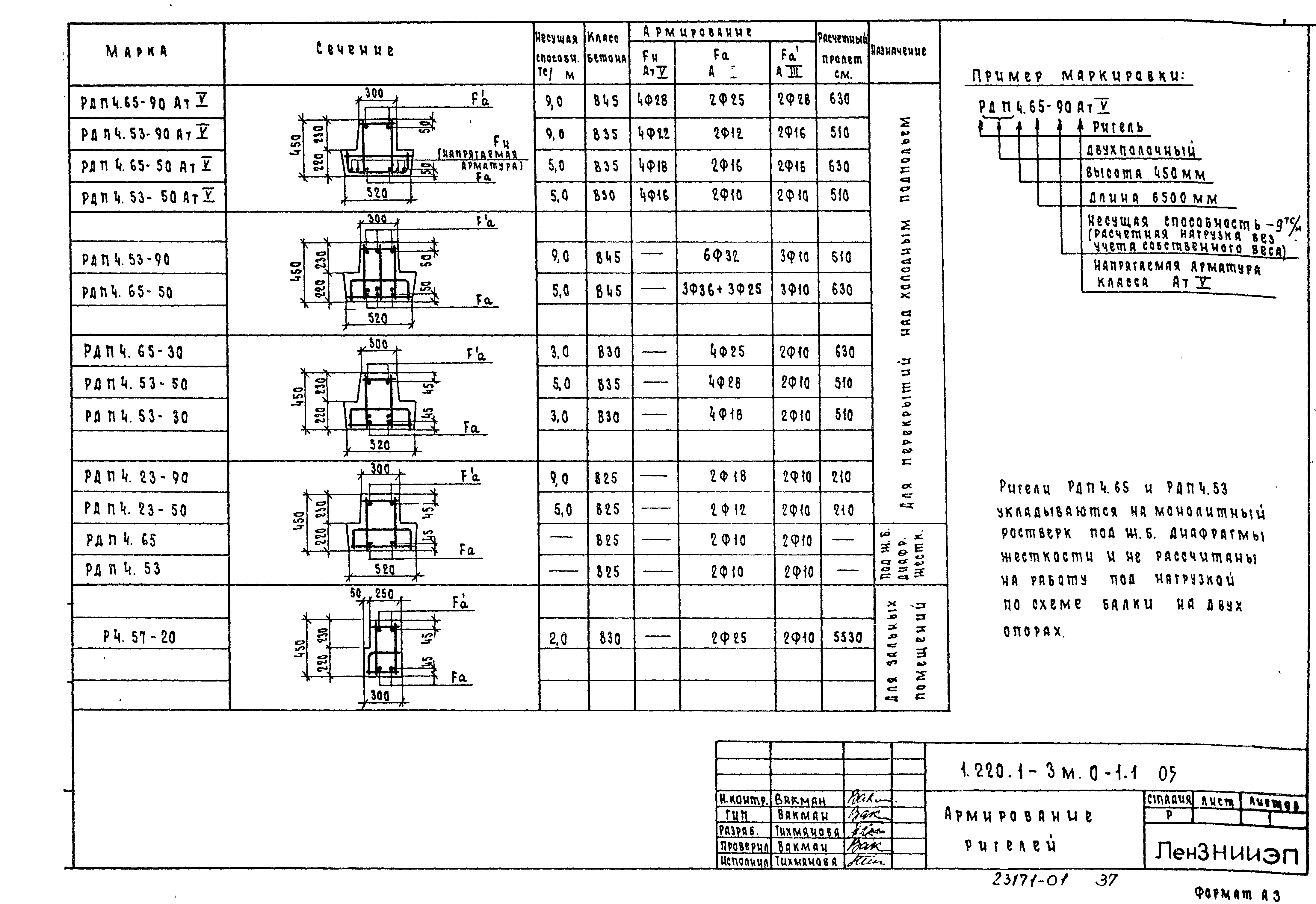 Серия 1.220.1-3м