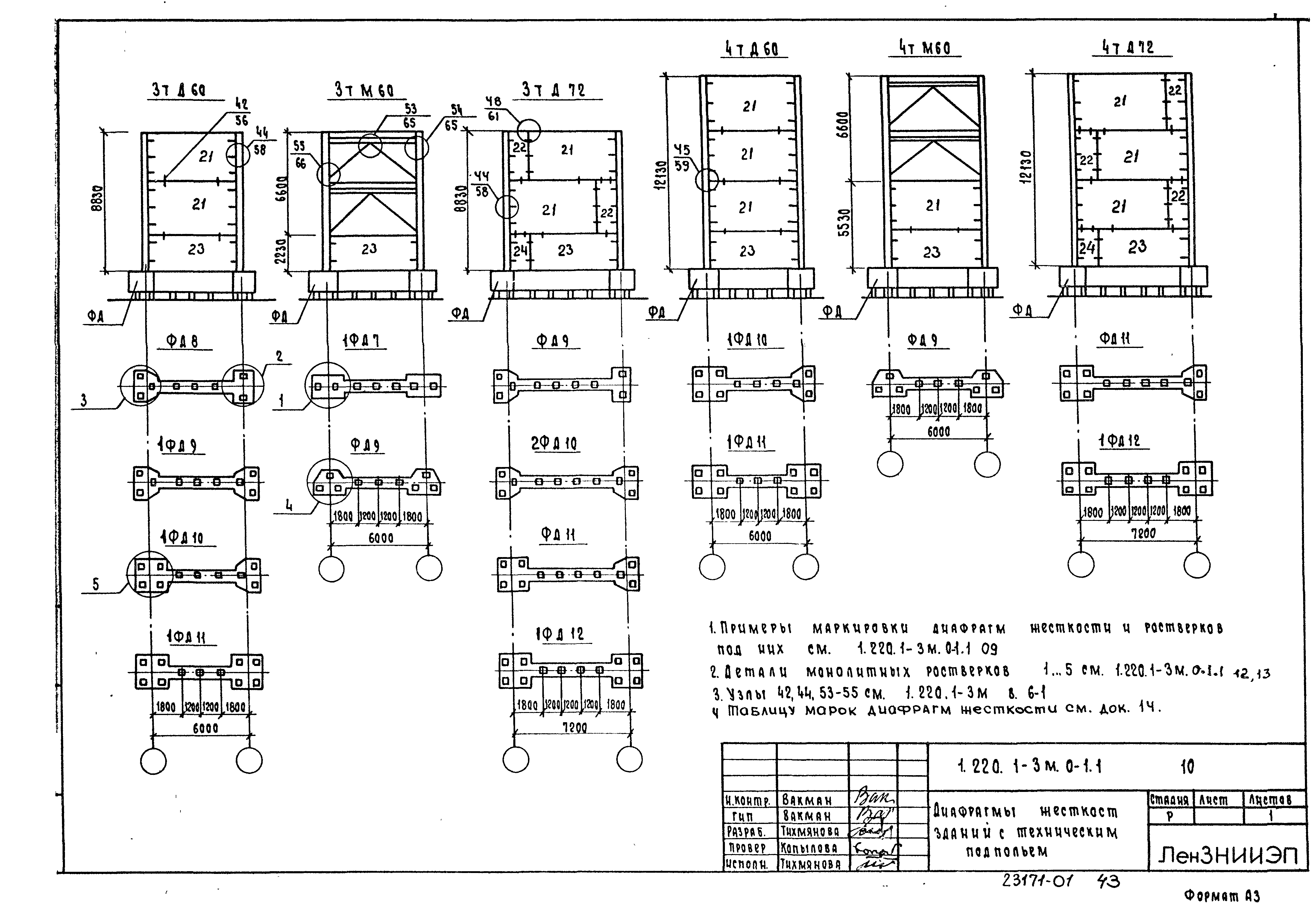 Серия 1.220.1-3м