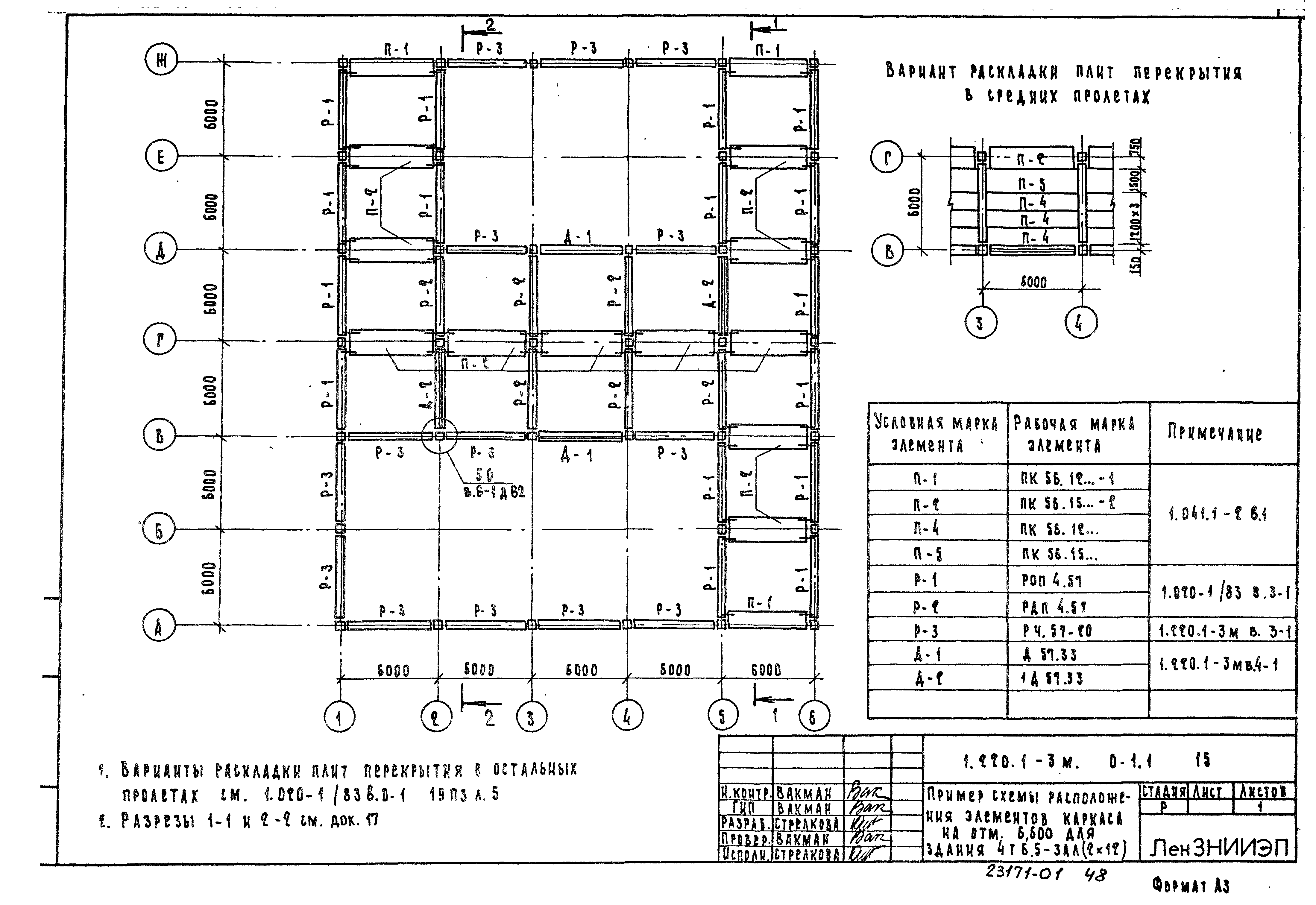 Серия 1.220.1-3м